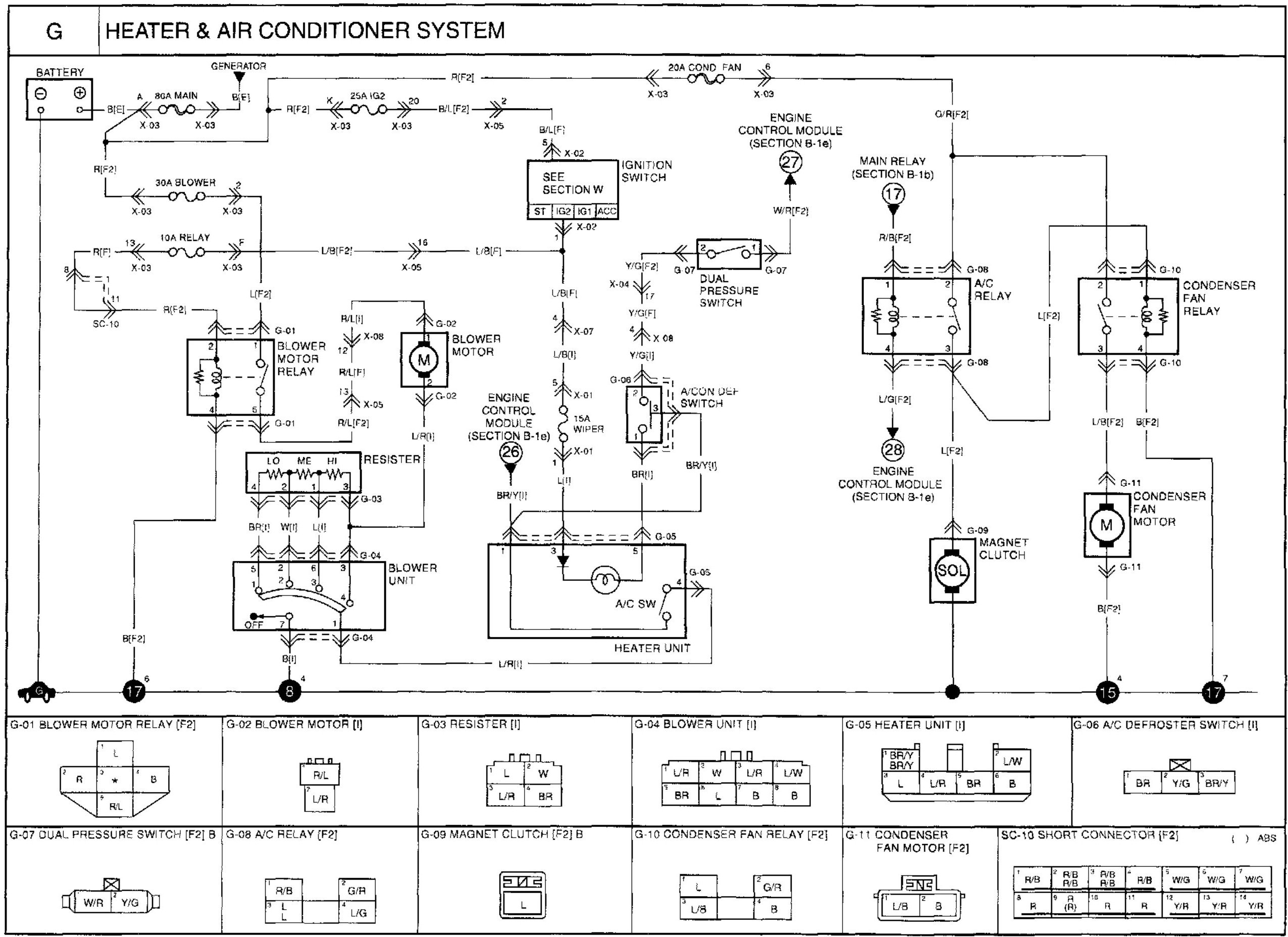 Kia Sorento Electrical Wiring Diagram