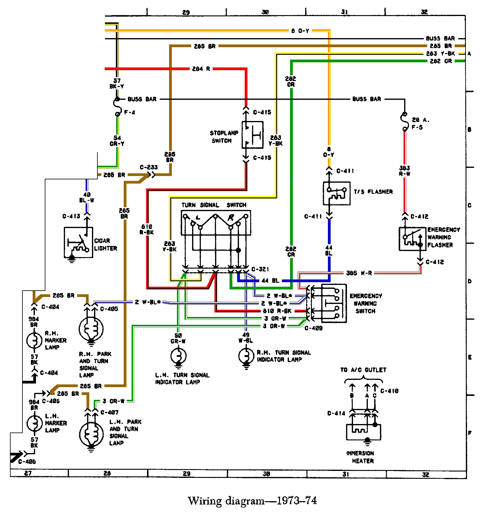 2003 Saturn Vue Engine Diagram Iwak Kutok Saturn Sl1 Engine Diagram Wiring Info • Of 2003 Saturn Vue Engine Diagram