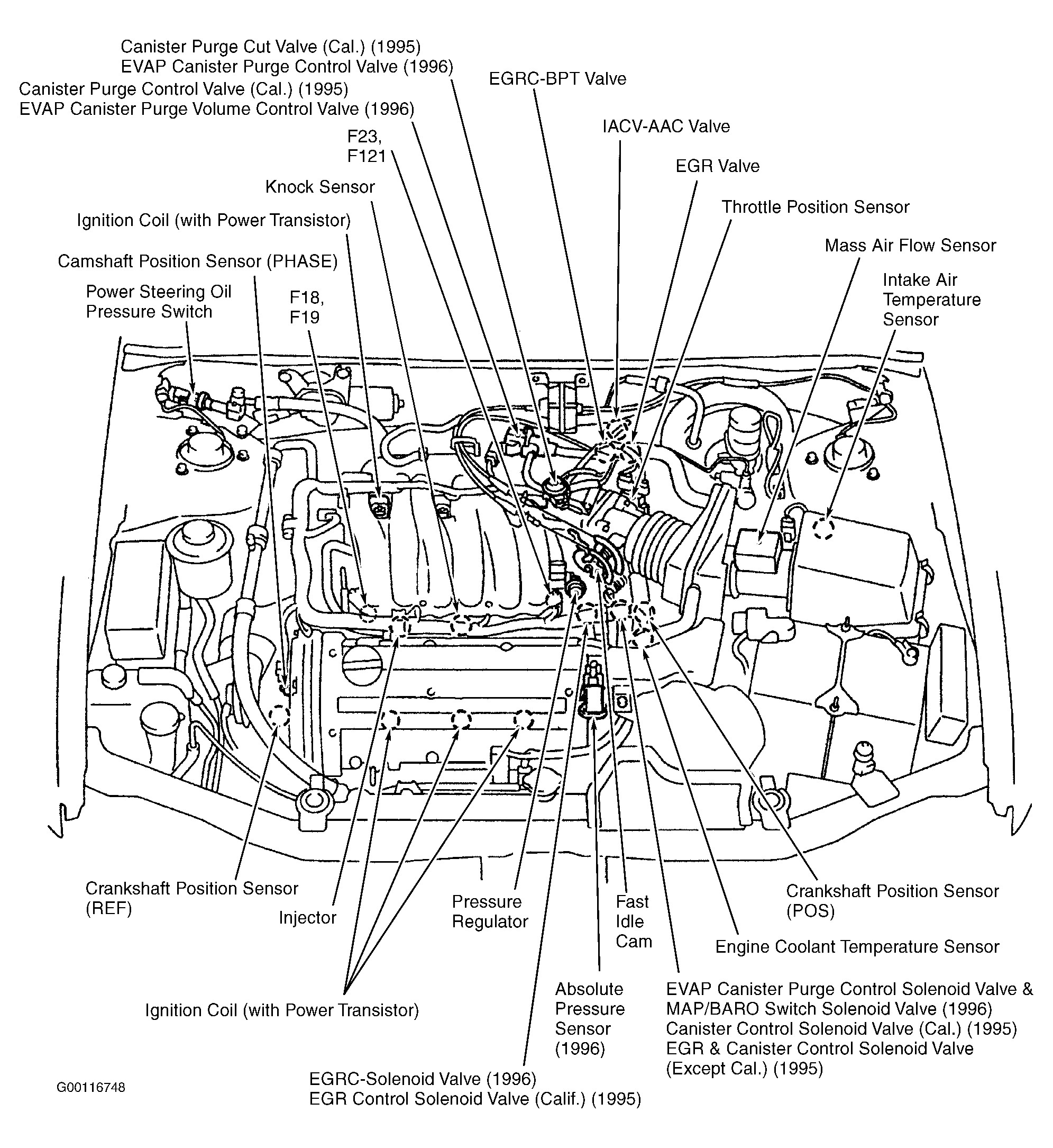 2004 Nissan Quest Engine Diagram 1995nissanmaximaenginediagram Question About California Evap Of 2004 Nissan Quest Engine Diagram