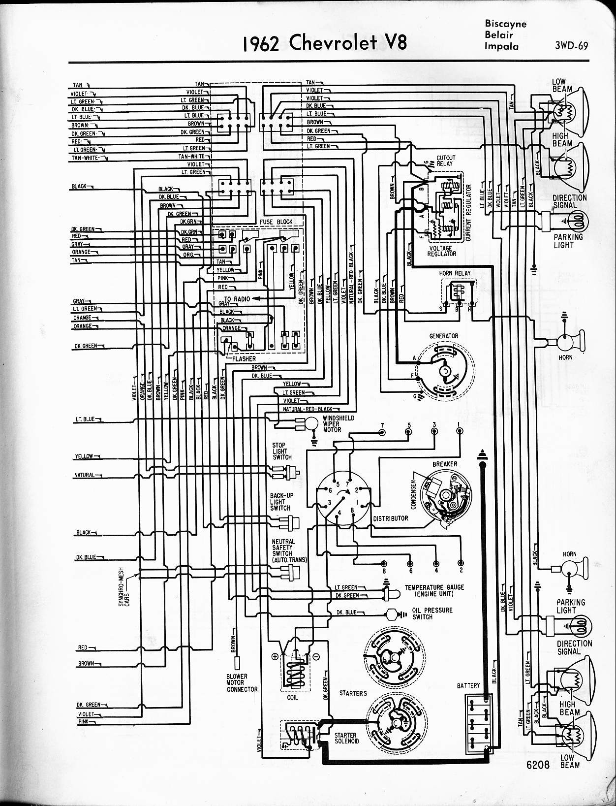 2005 Chevy Impala Engine Diagram 57 65 Chevy Wiring Diagrams Of 2005 Chevy Impala Engine Diagram