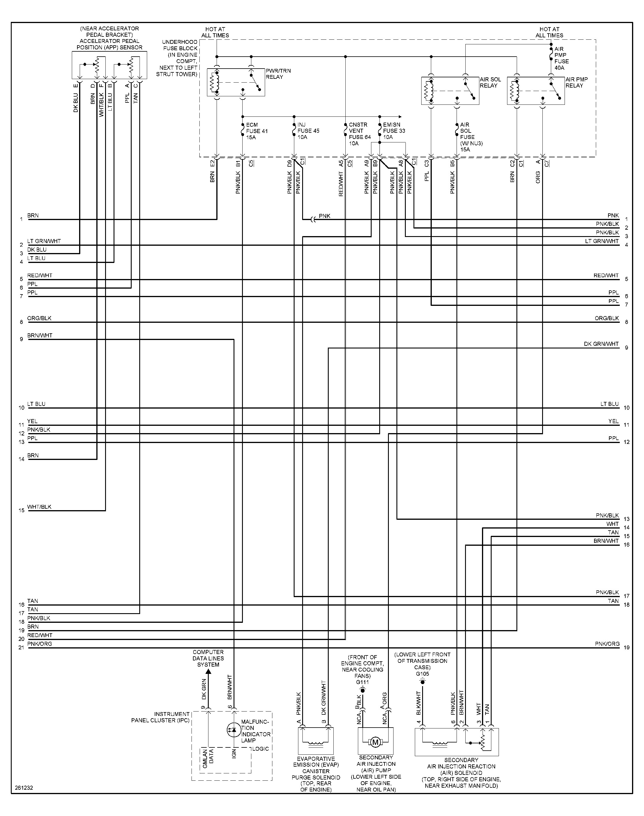 2006 Chevy Equinox Radio Wiring Diagram from detoxicrecenze.com