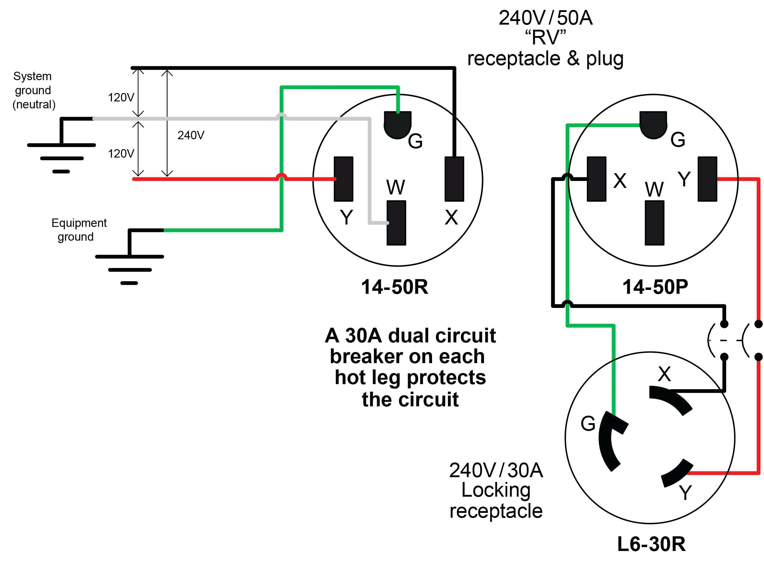 220v Plug Wiring Diagram New 4 Prong Twist Lock Plug Wiring Diagram Diagram Of 220v Plug Wiring Diagram