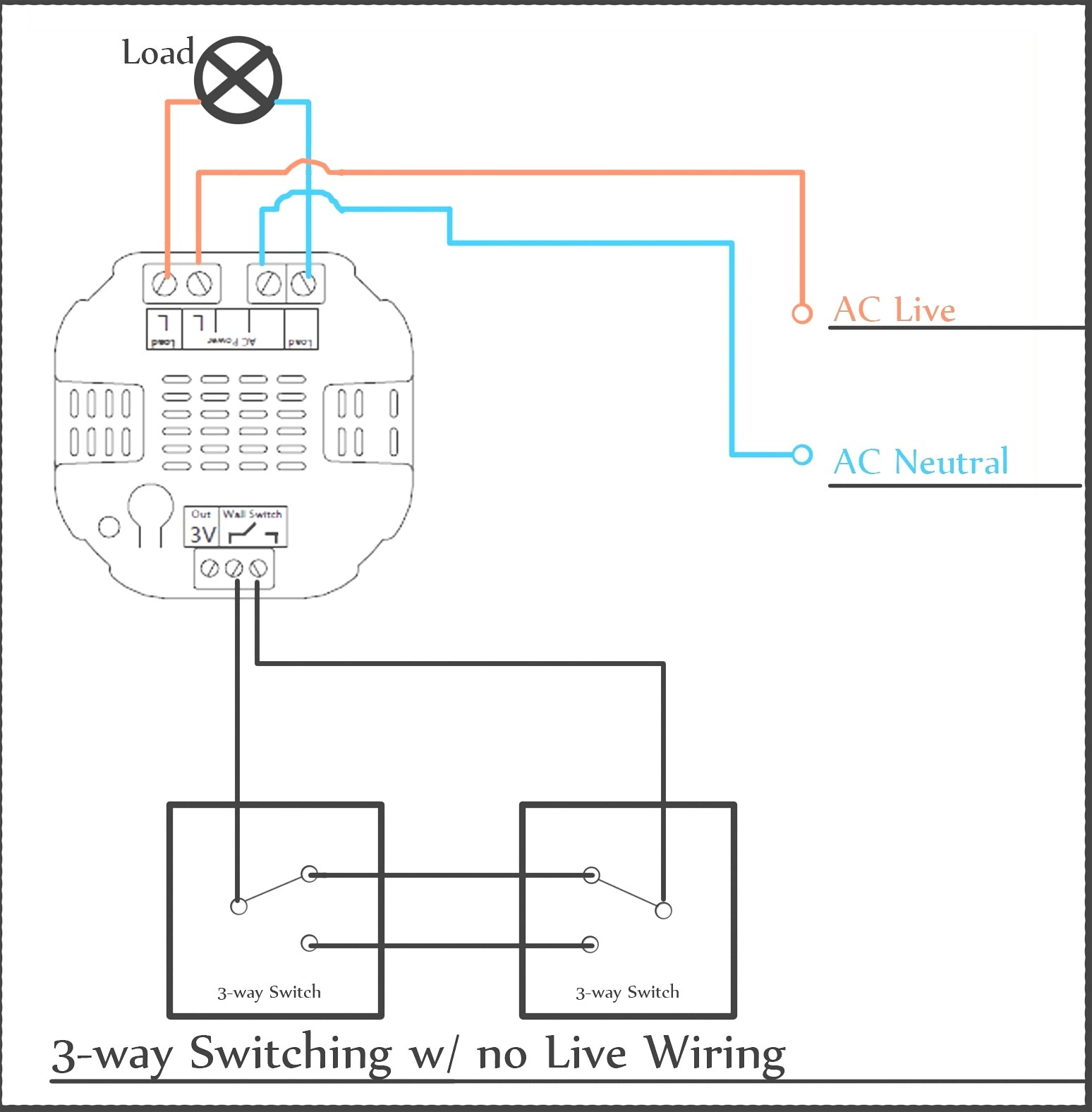 3 Way Dimmer Switch Wiring Diagram Leviton Dimmers Wiring Diagram B2network Of 3 Way Dimmer Switch Wiring Diagram