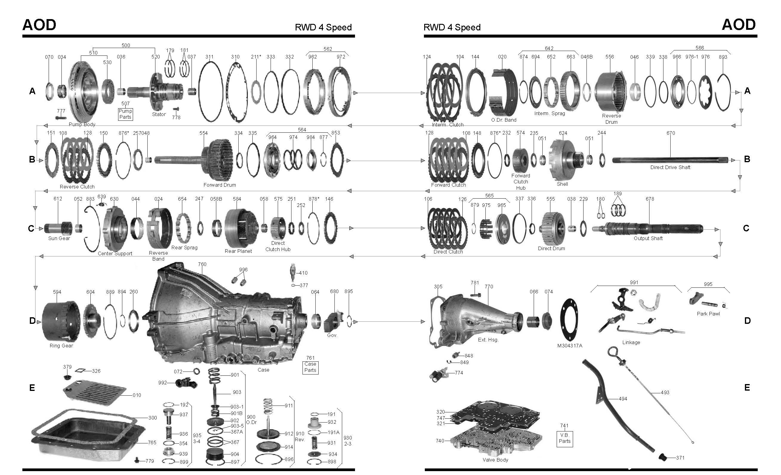 [DIAGRAM] General Transmission Diagrams