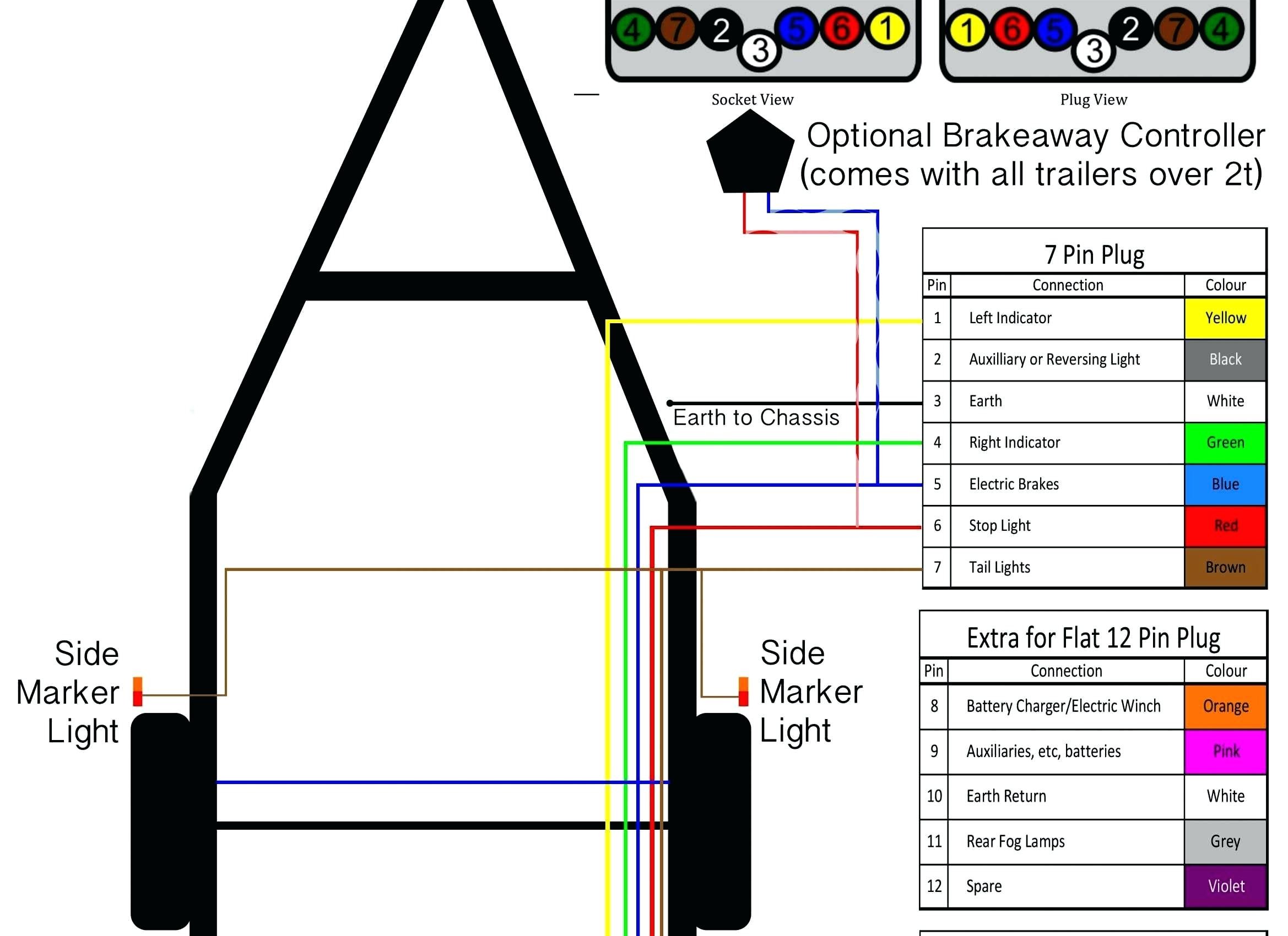 7 Wire Trailer Harness Diagram Pj Trailer Wiring Diagram Car 6 Way Plug Best 7 Round Wir Of 7 Wire Trailer Harness Diagram