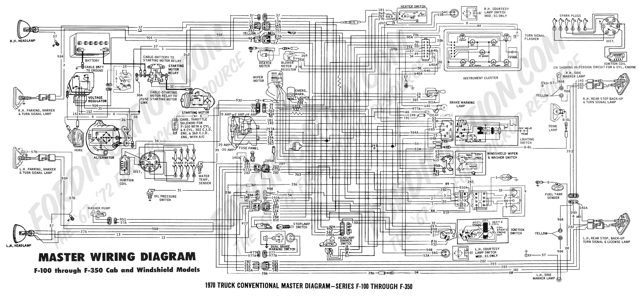 86 Chevy Truck Wiring Diagram ford Truck Technical Drawings and Schematics Section H Wiring Of 86 Chevy Truck Wiring Diagram