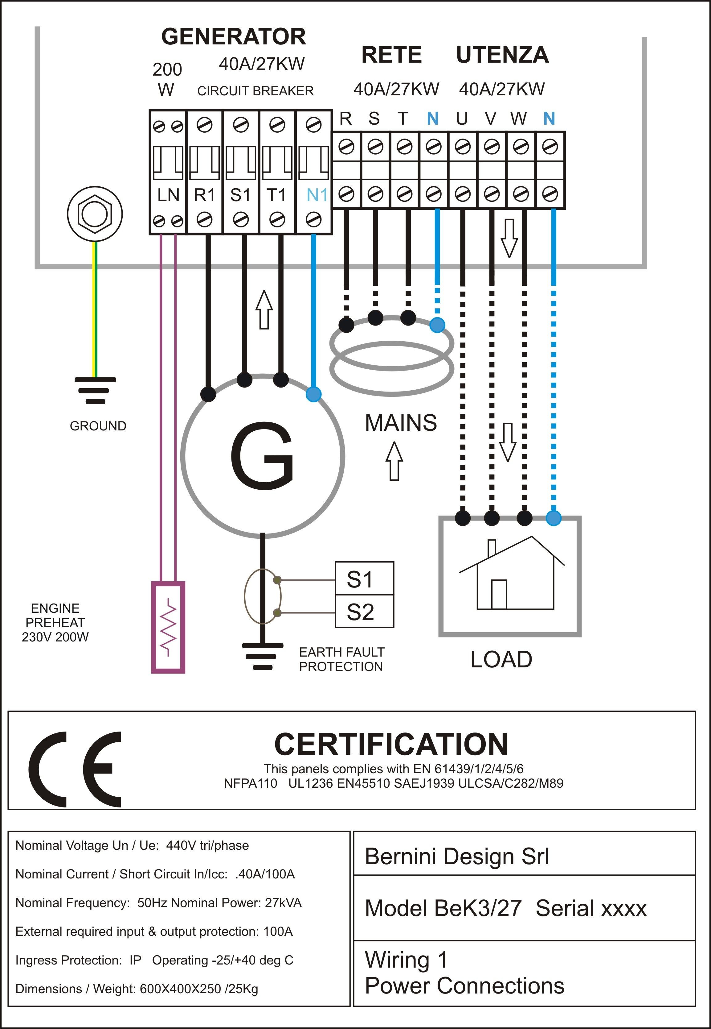 Ac Diagram Auto | My Wiring DIagram