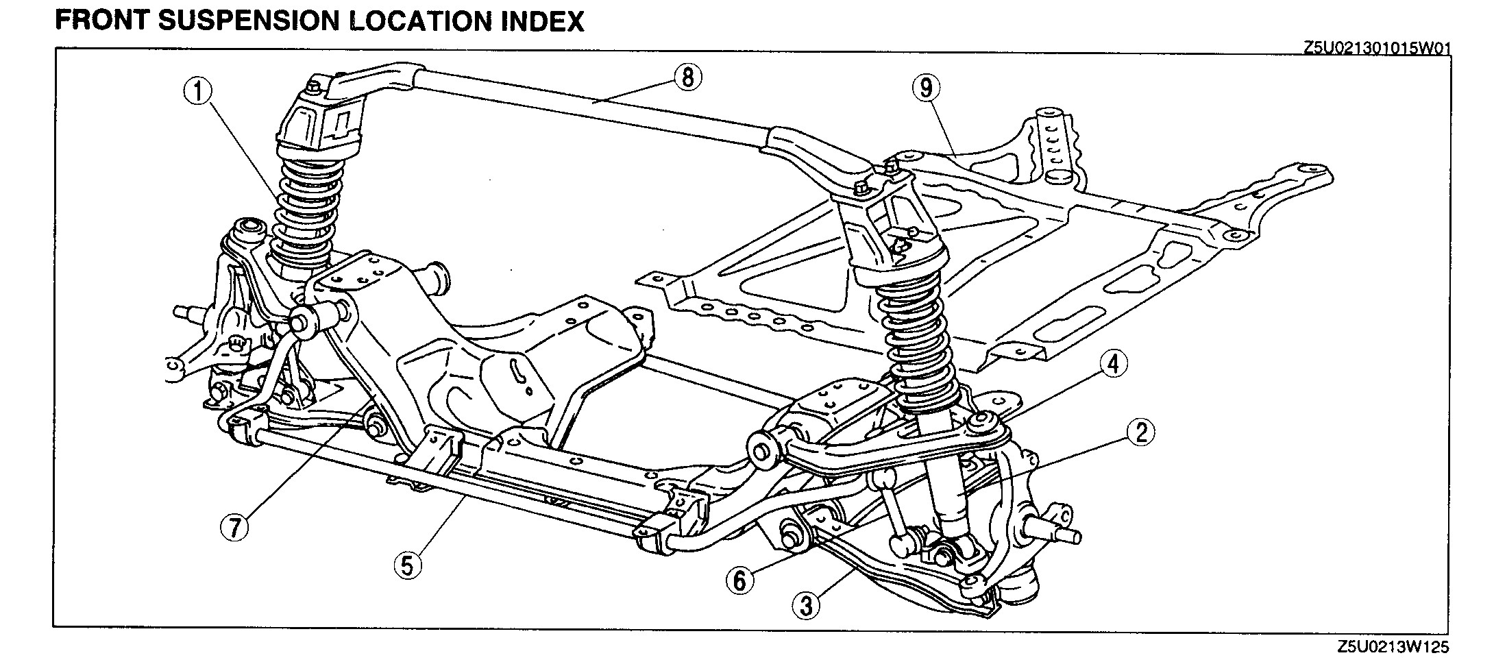 Auto Suspension Diagram How Does A Car Suspension Connect Diagram Google Search