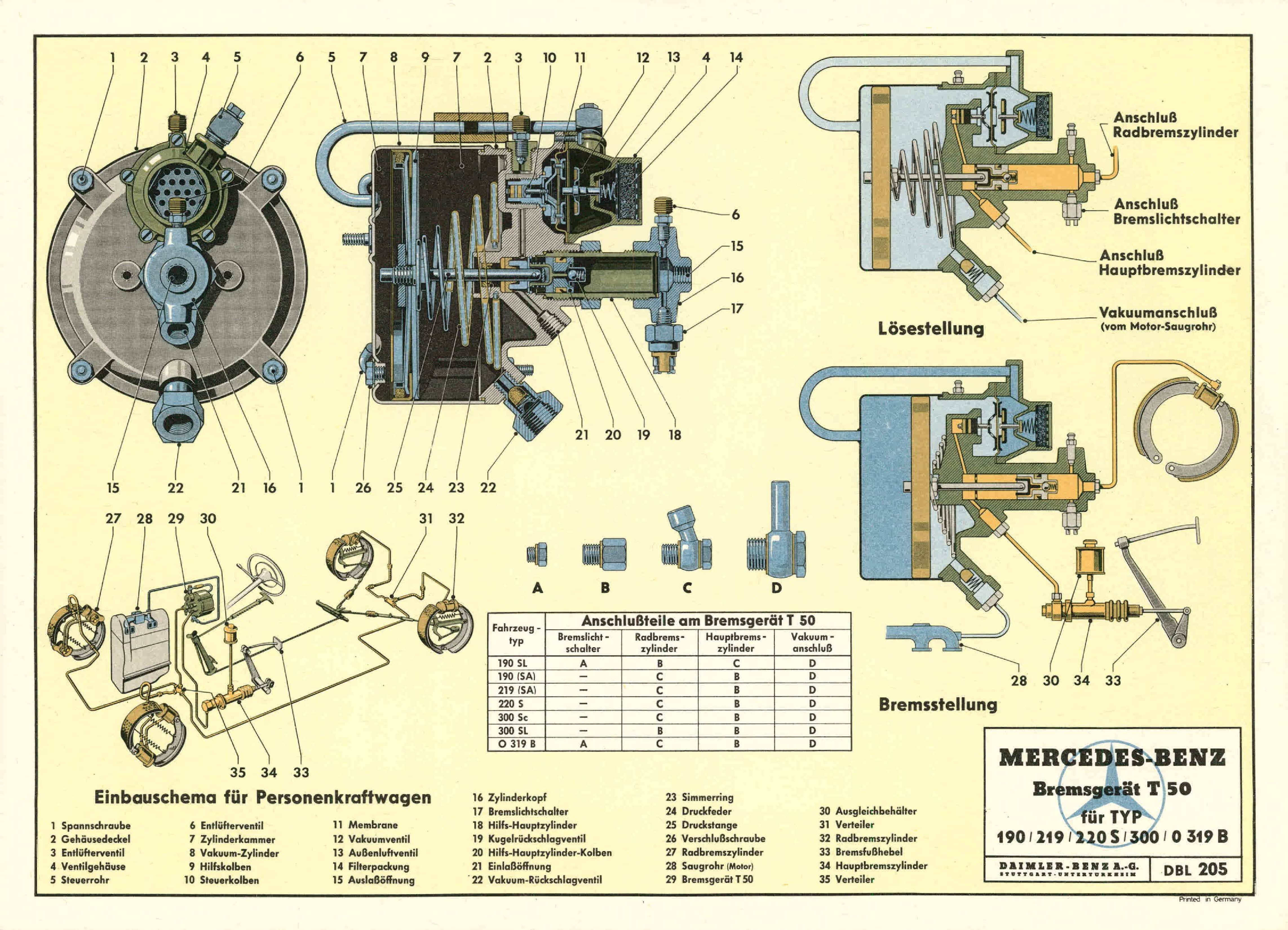 Brake Booster Diagram Dave S Place Hydro Vac Info | My Wiring DIagram