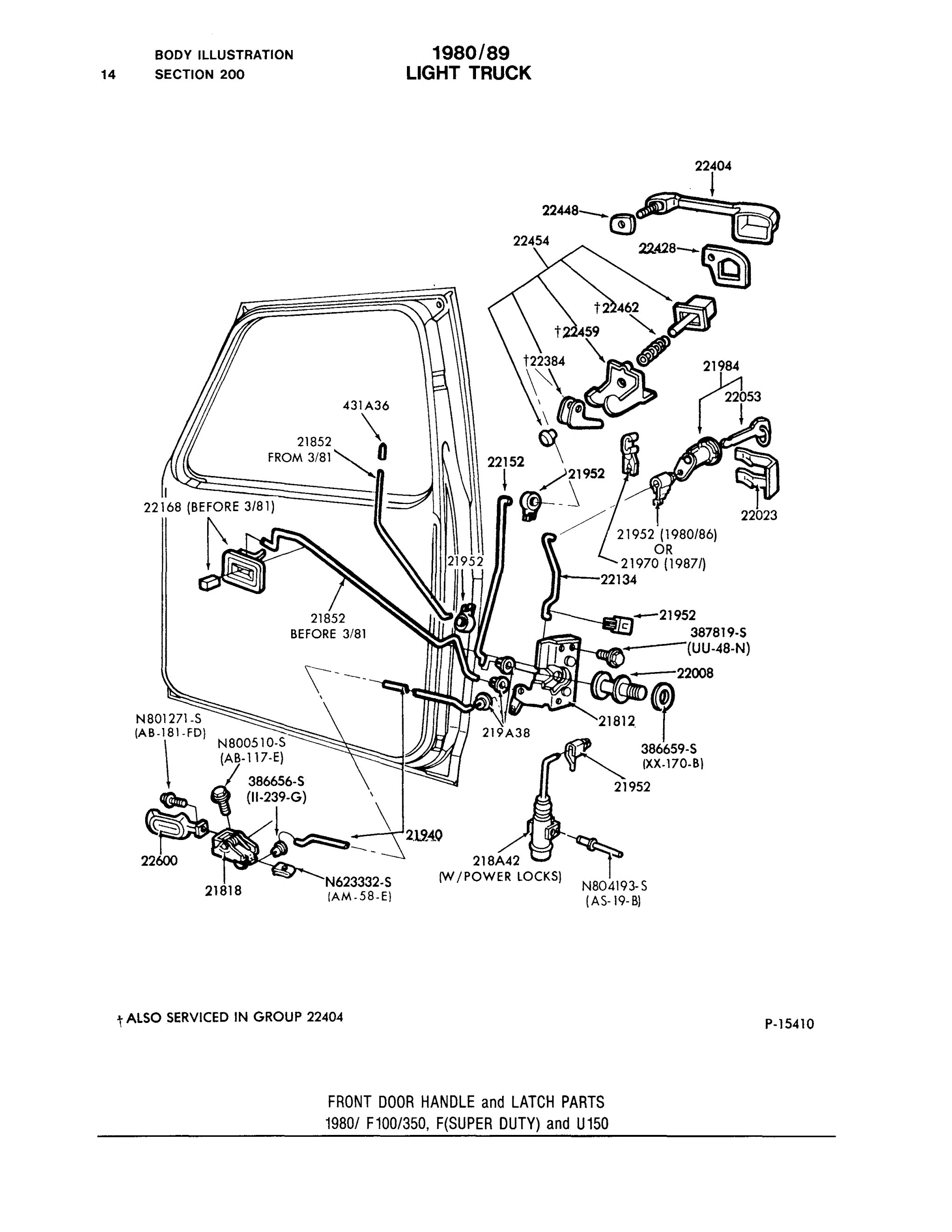 Car Door Lock Mechanism Diagram Bullnose Enthusiasts 1981 ford F100 Door Locks Of Car Door Lock Mechanism Diagram