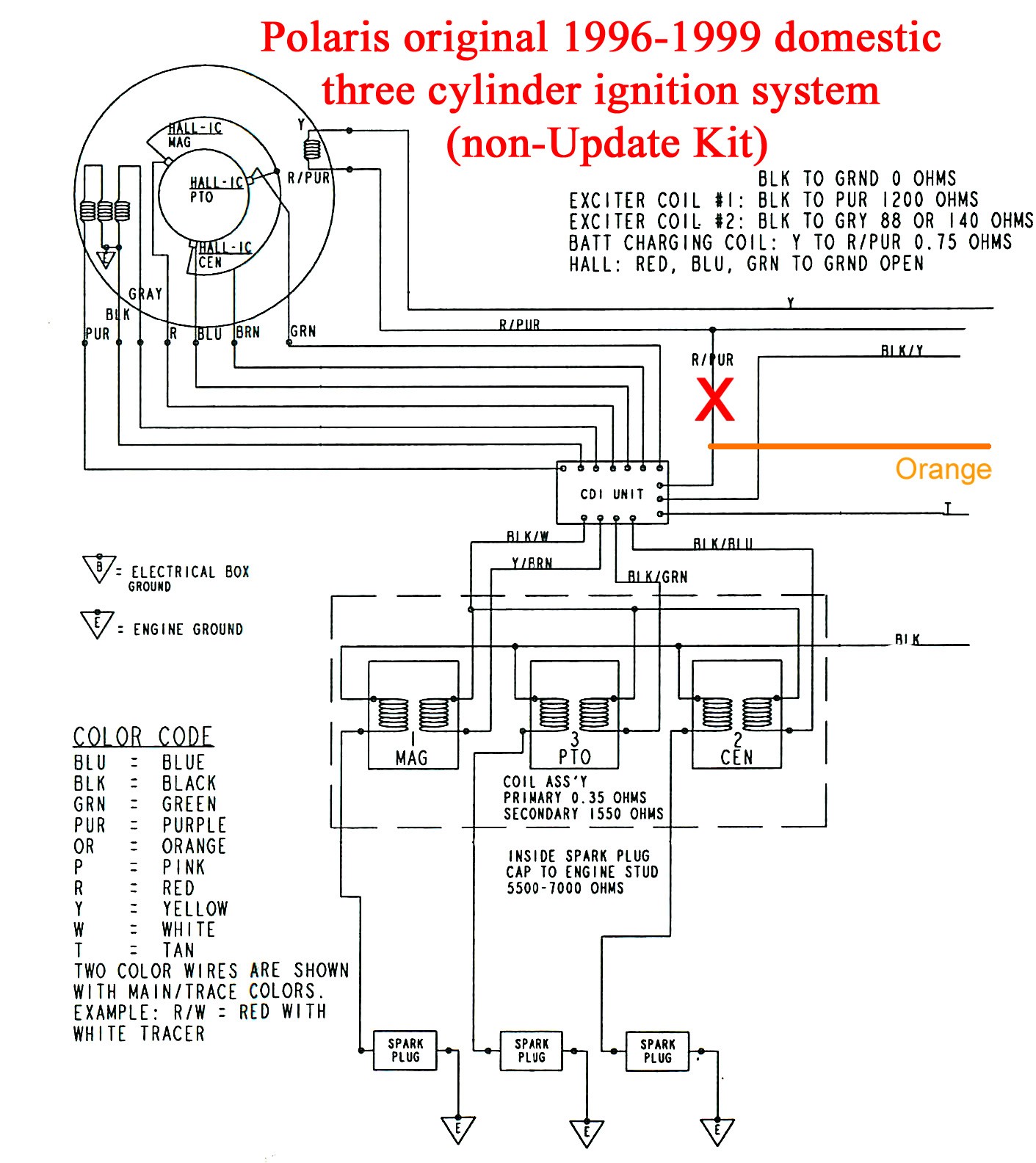 Car Ignition System Wiring Diagram Positive Ground Ignition Wiring Diagram Wiring A Motor Car