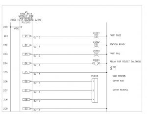 Car Parking Using Plc Ladder Diagram Introduction to Programming Allen ...