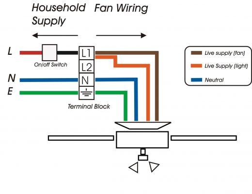 Ceiling Fan Control Switch Wiring Diagram Alternator Wiring Diagram W Terminal New Ceiling Fan Switch 3 Speed