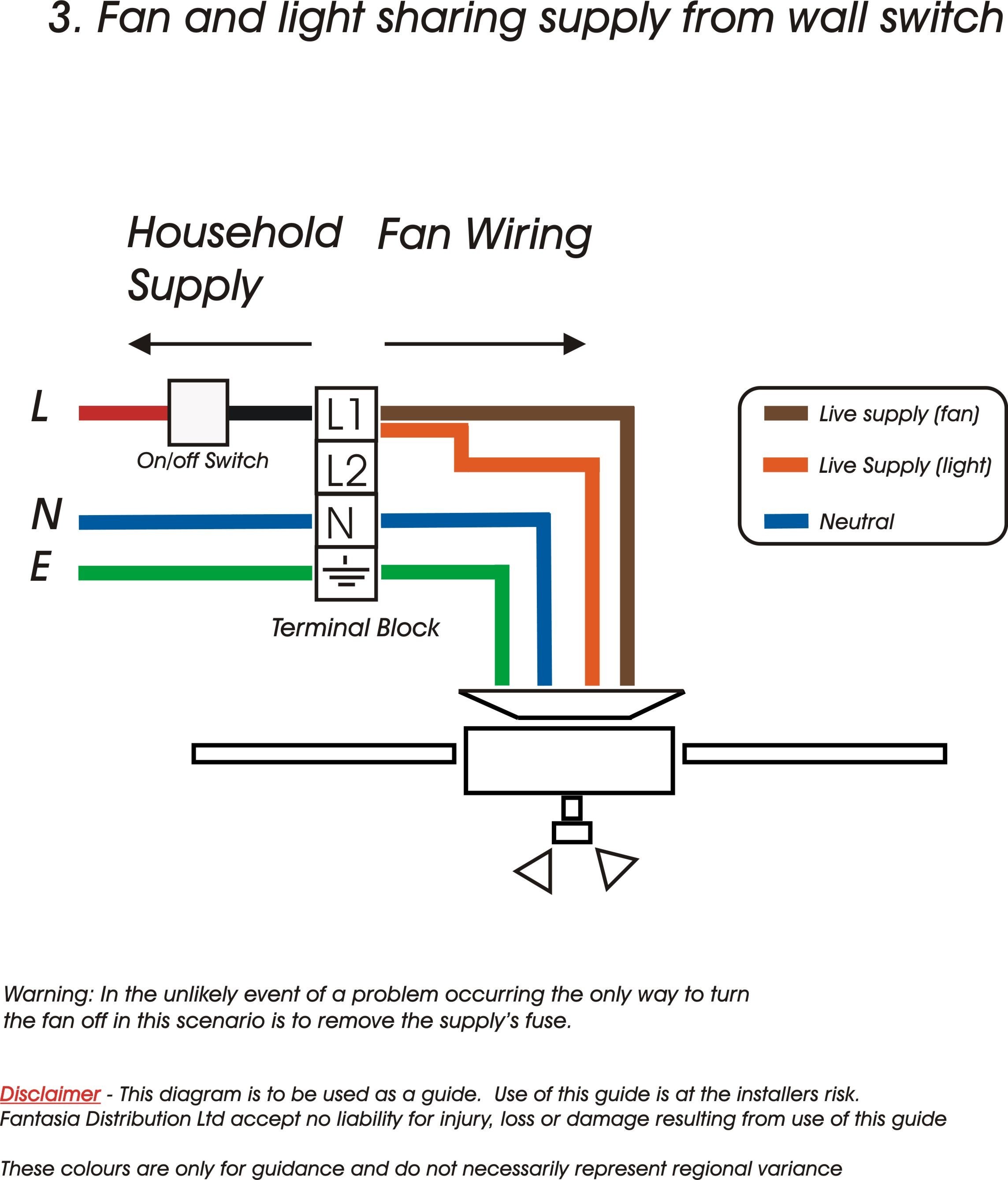 Ceiling Fan Wall Switch Wiring Diagram Alternator Wiring Diagram W Terminal New Ceiling Fan Switch 3 Speed