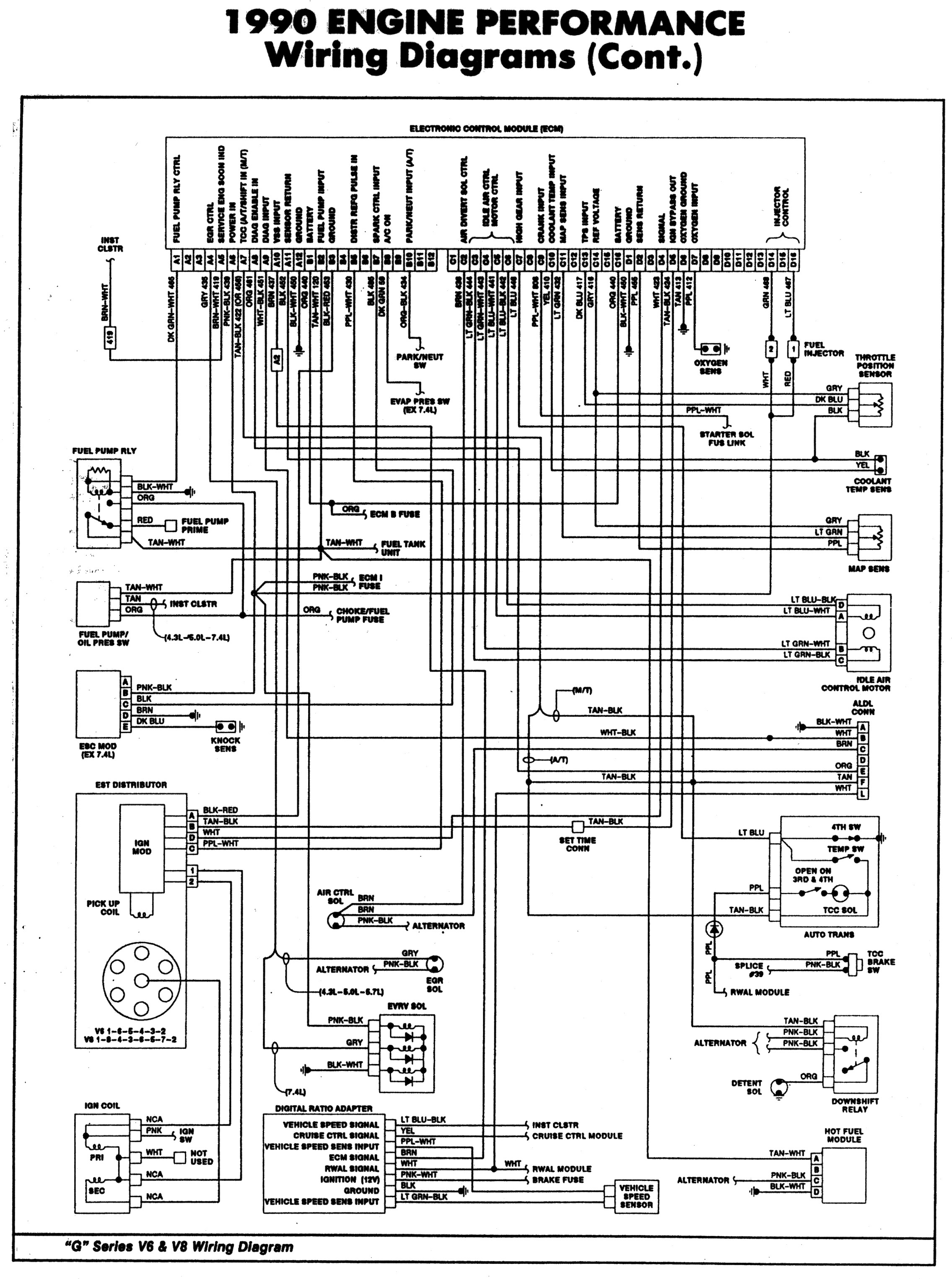 Chevy S10 Engine Diagram Chevy Tbi Wiring Install Wiring Info • Of Chevy S10 Engine Diagram