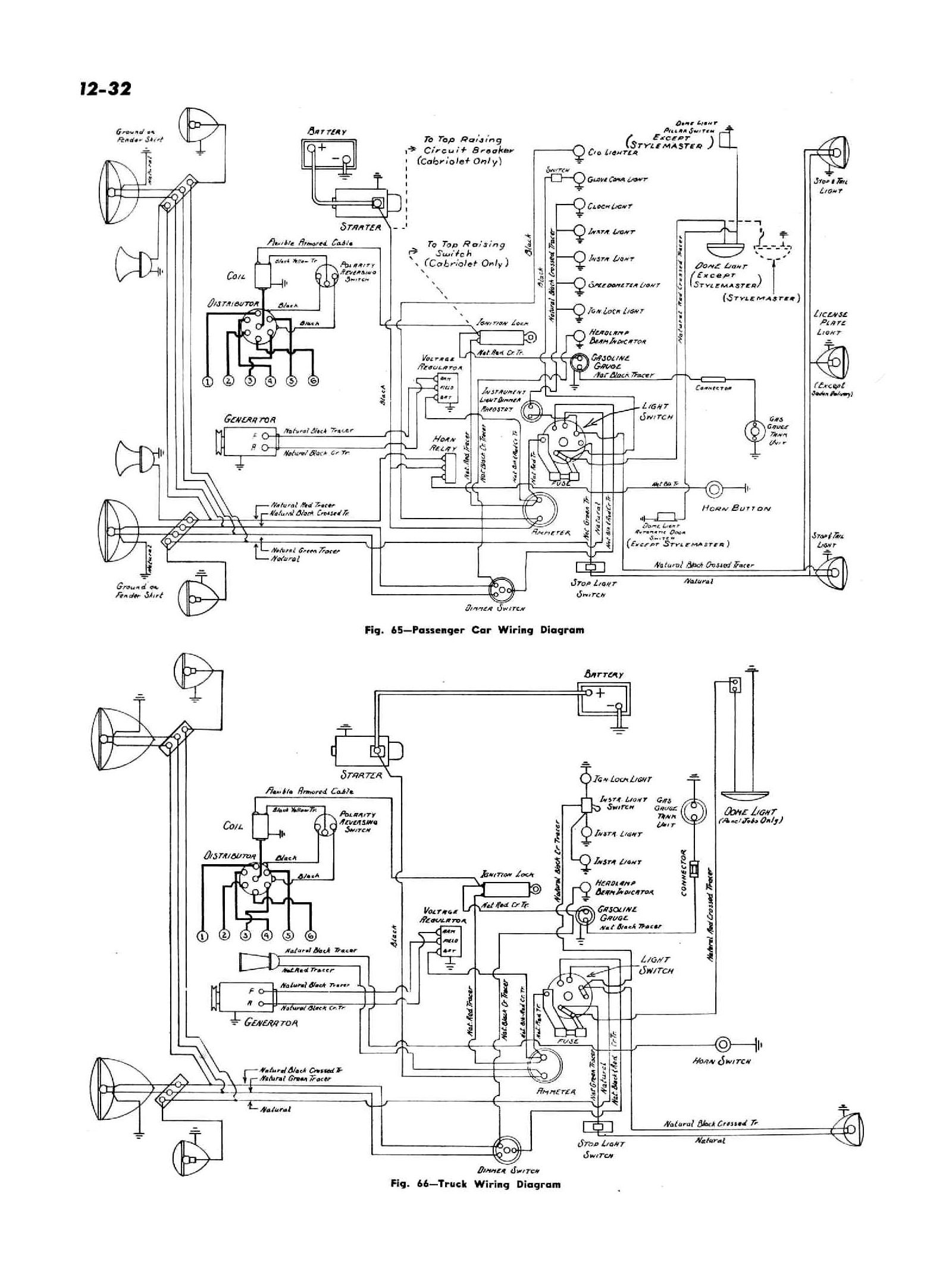 Chevy Truck Wiring Diagram Wiring Diagrams Of Chevy Truck Wiring Diagram