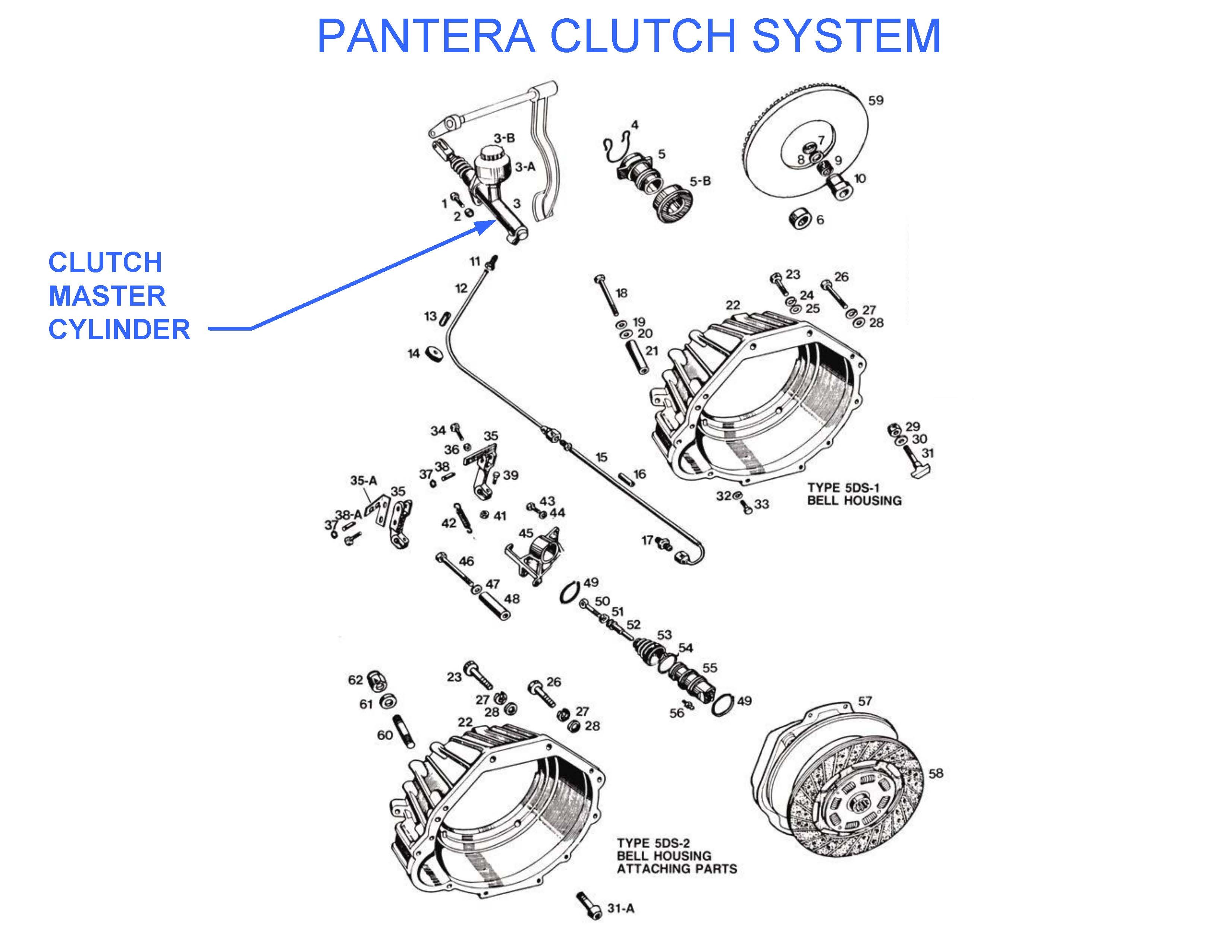 Clutch Master Cylinder Diagram John Maloney S Clutch Master Cylinder Replacement Of Clutch Master Cylinder Diagram