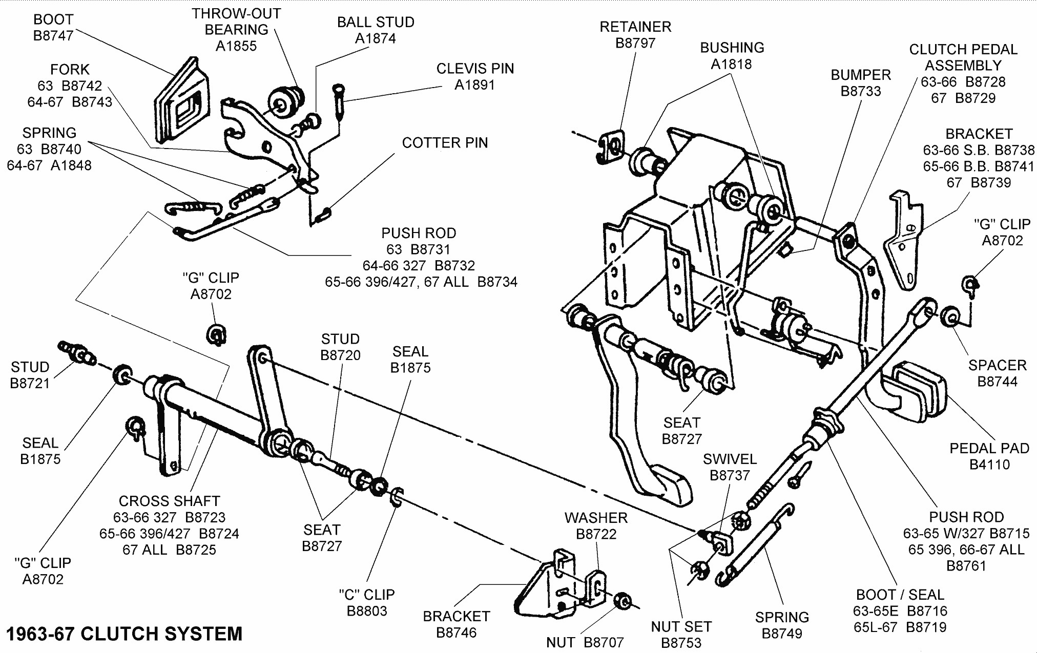 Clutch System Diagram 1964 Lincoln Continental Wiring Diagram 1964 Lincoln Continental Of Clutch System Diagram