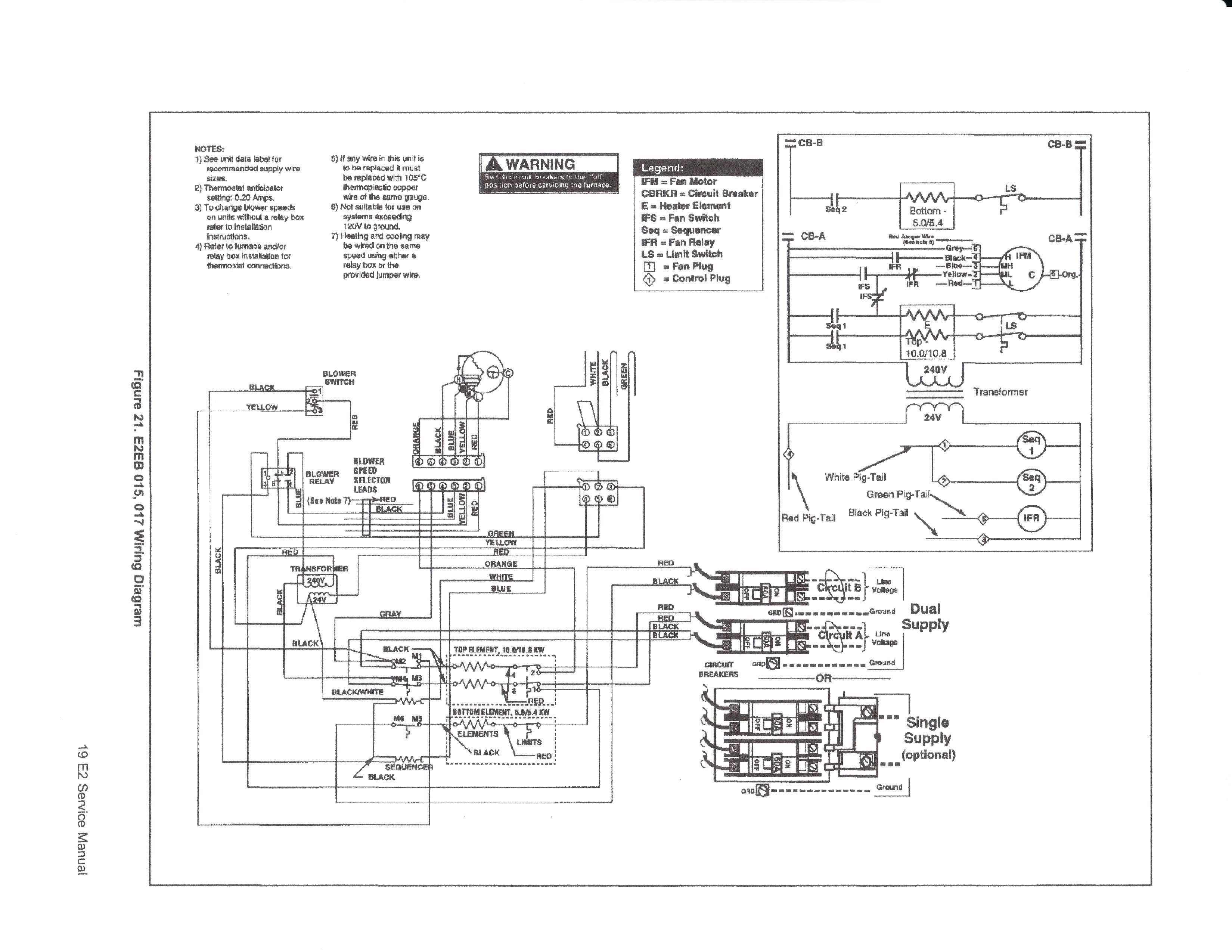 Coleman Furnace Wiring Diagram Beautiful Rv Electrical Wiring Diagram Diagram Of Coleman Furnace Wiring Diagram