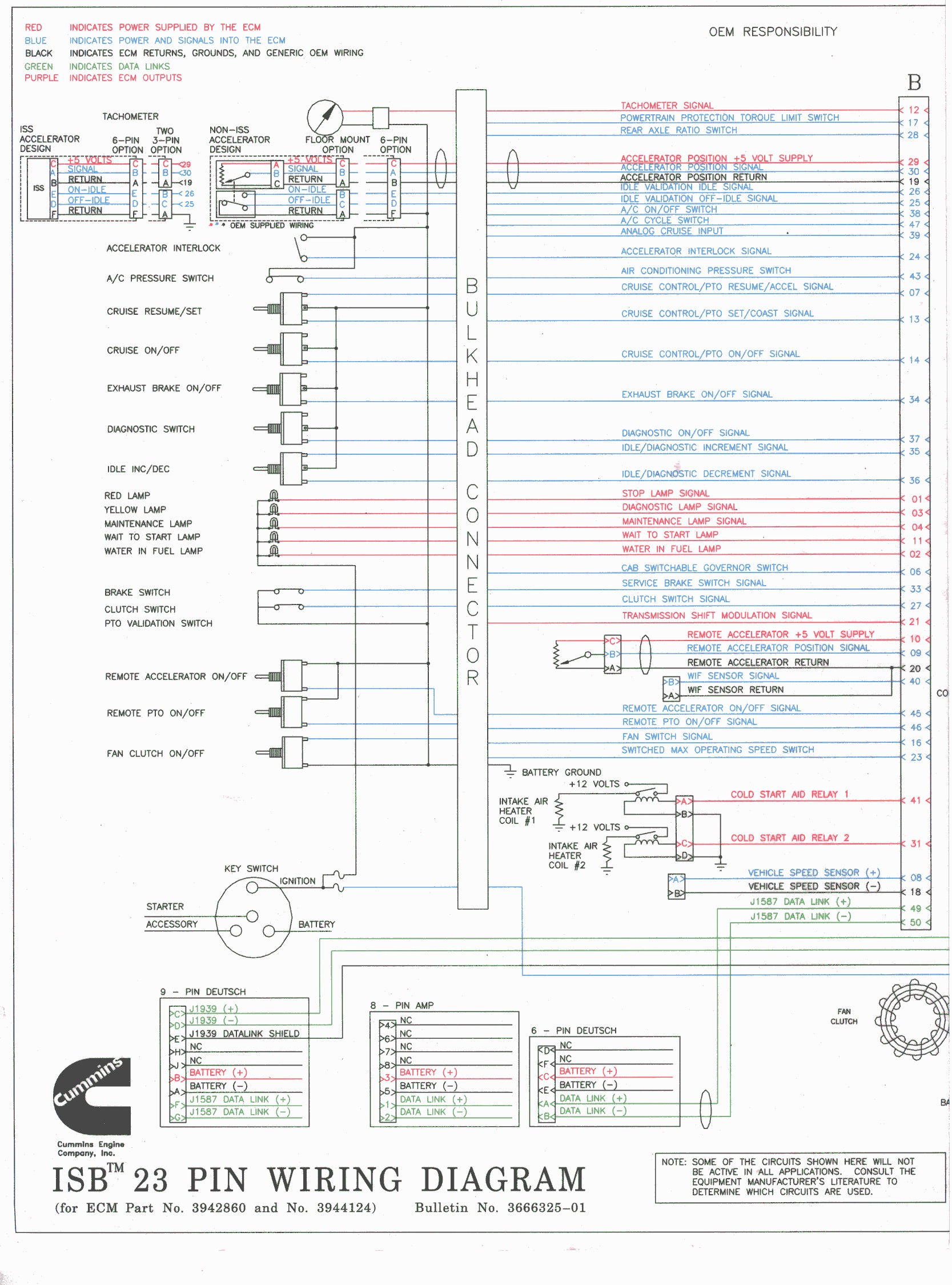 Cummins Engine Diagram Ecm Details for 1998 2002 Dodge Ram Trucks with 24 Valve Cummins Of Cummins Engine Diagram Cummins Fuel System Engine Pinterest