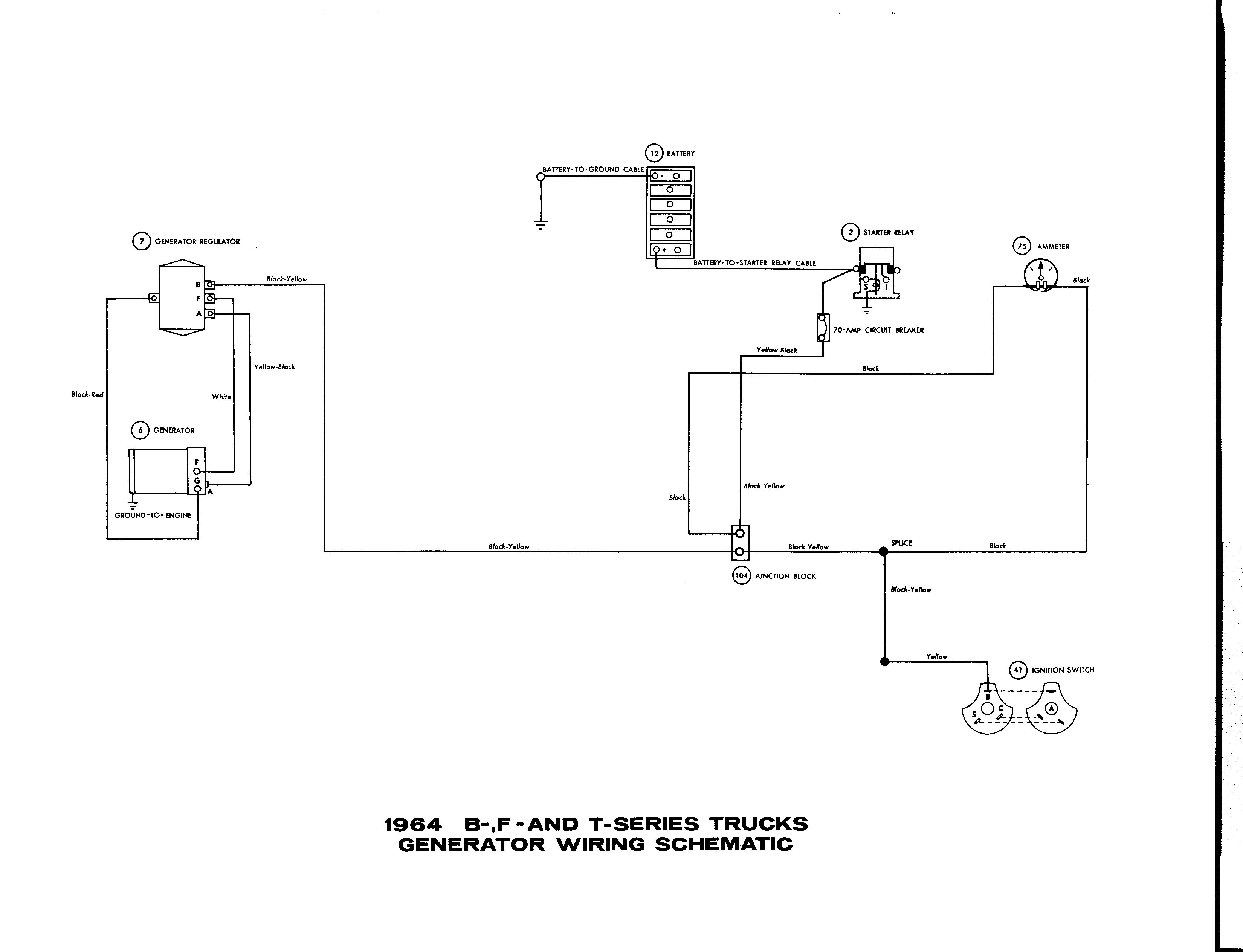 Delco 10si Alternator Wiring Diagram Amazing Chevy E Wire Alternator Diagram S Everything You Of Delco 10si Alternator Wiring Diagram