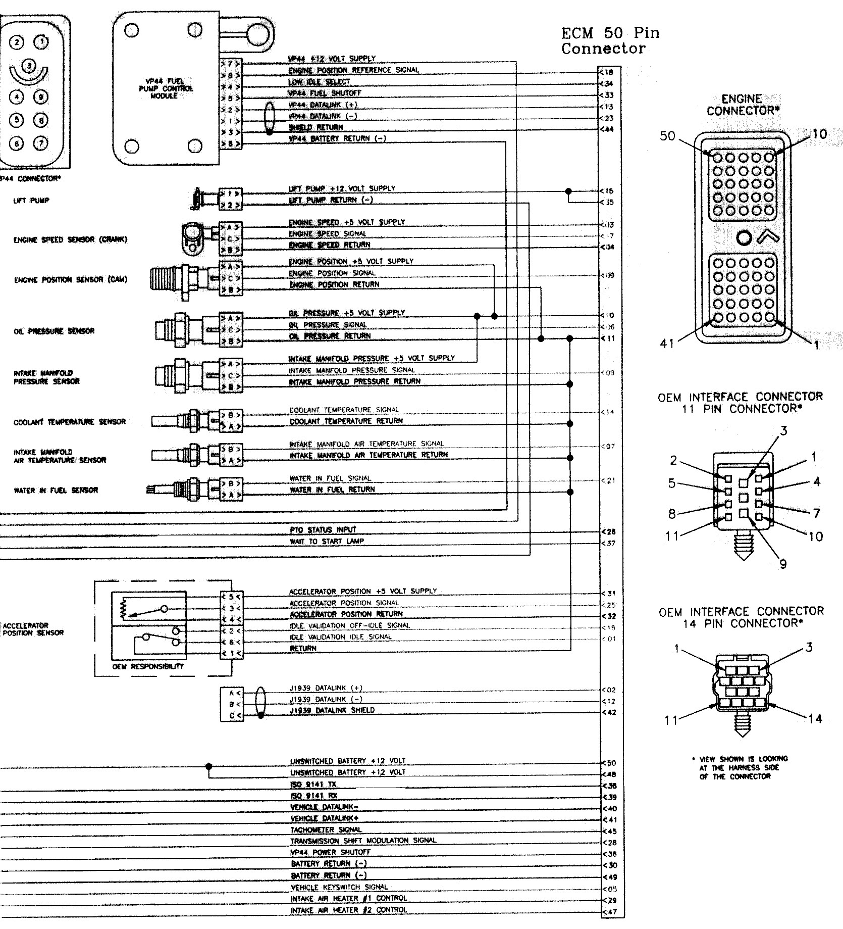 Detroit 60 Series Engine Diagram 2000 Gm Ecm Pinout Diagram Wiring Info • Of Detroit 60 Series Engine Diagram