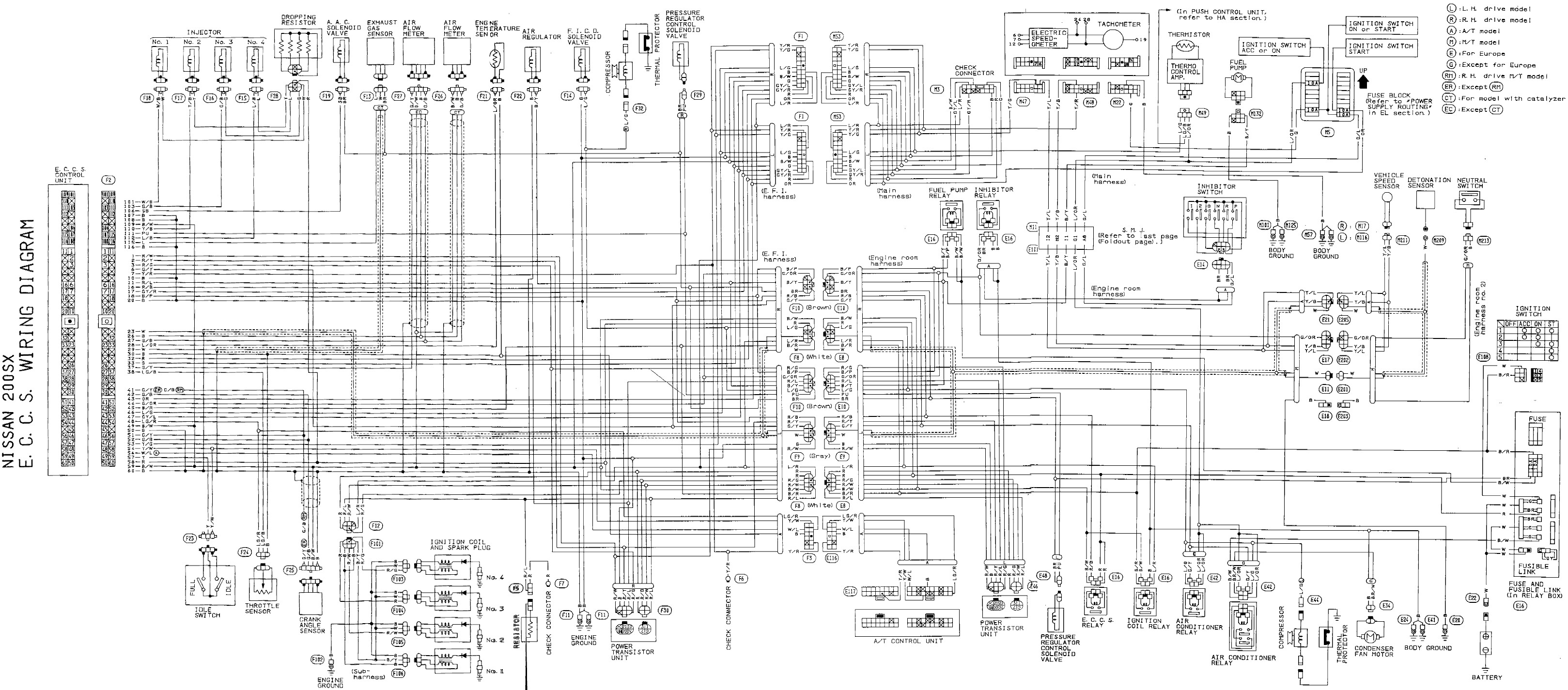 Diagram Of Engine 200sx Engine Wiring Harness Get Free Image About Wiring Diagram Of Diagram Of Engine