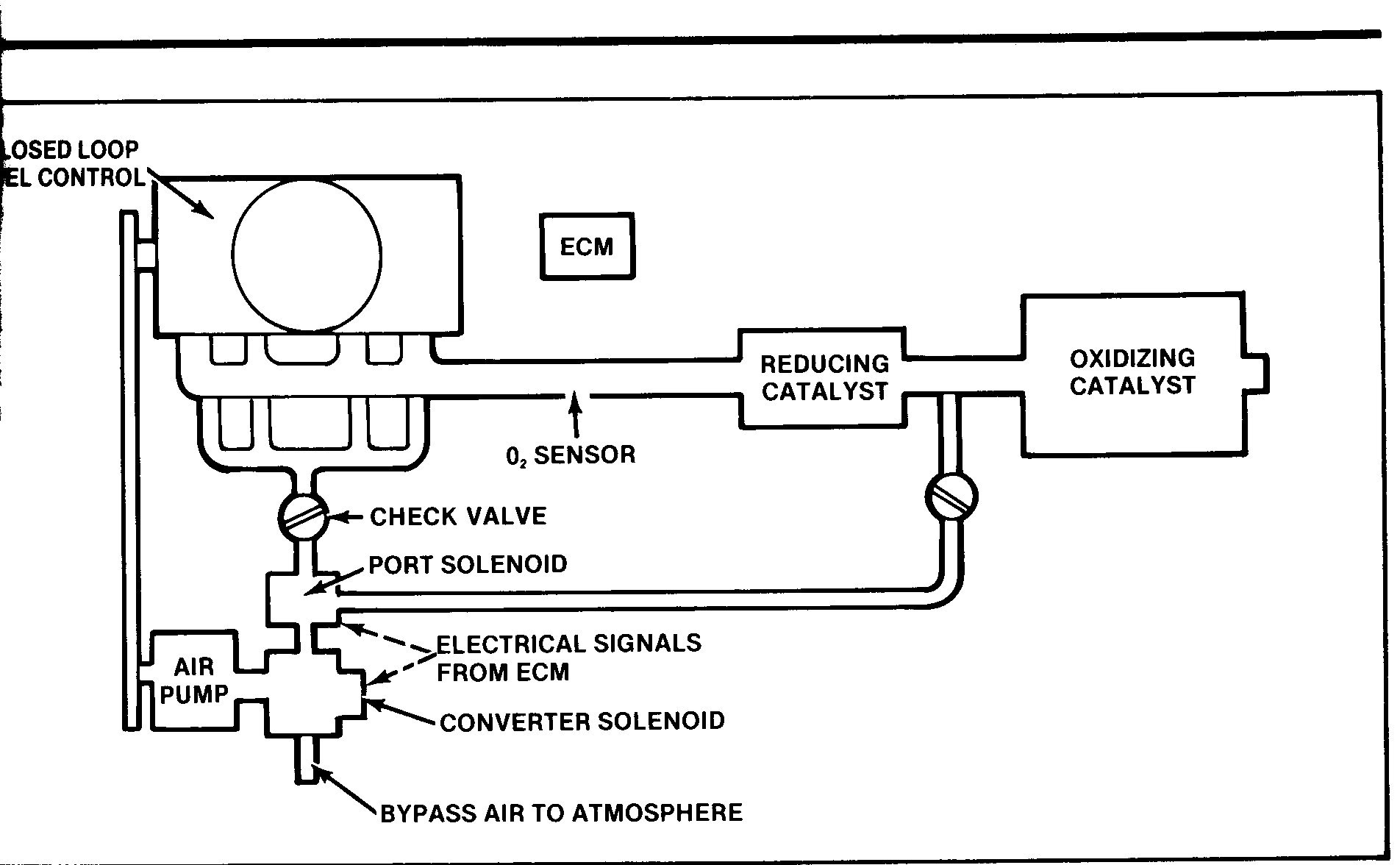 Diagram Of Fuel Injection System Electrical Pg B Of Diagram Of Fuel Injection System