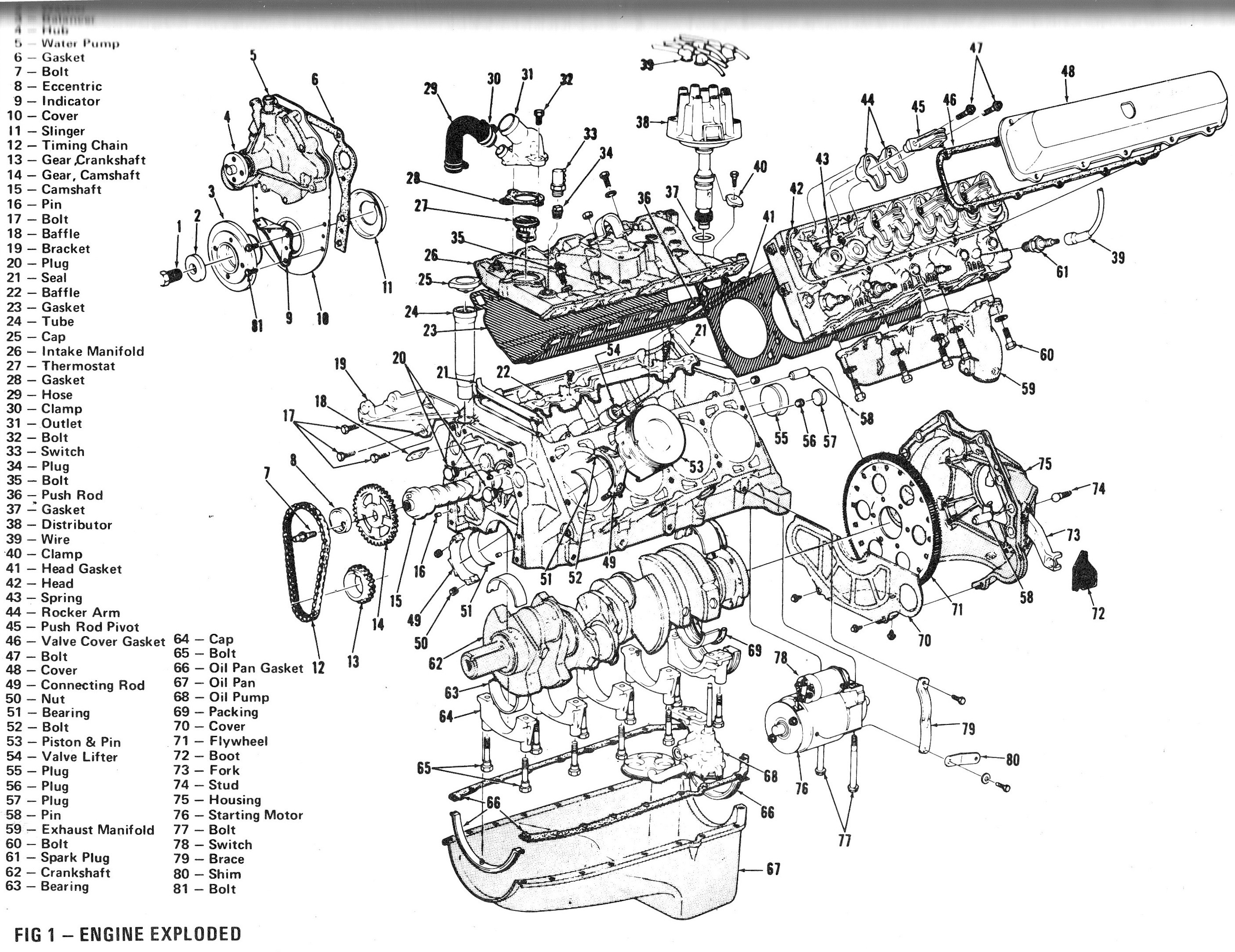 Diesel Engine Diagram Labeled Engine Parts Diagram Names Wiring Info • Of Diesel Engine Diagram Labeled
