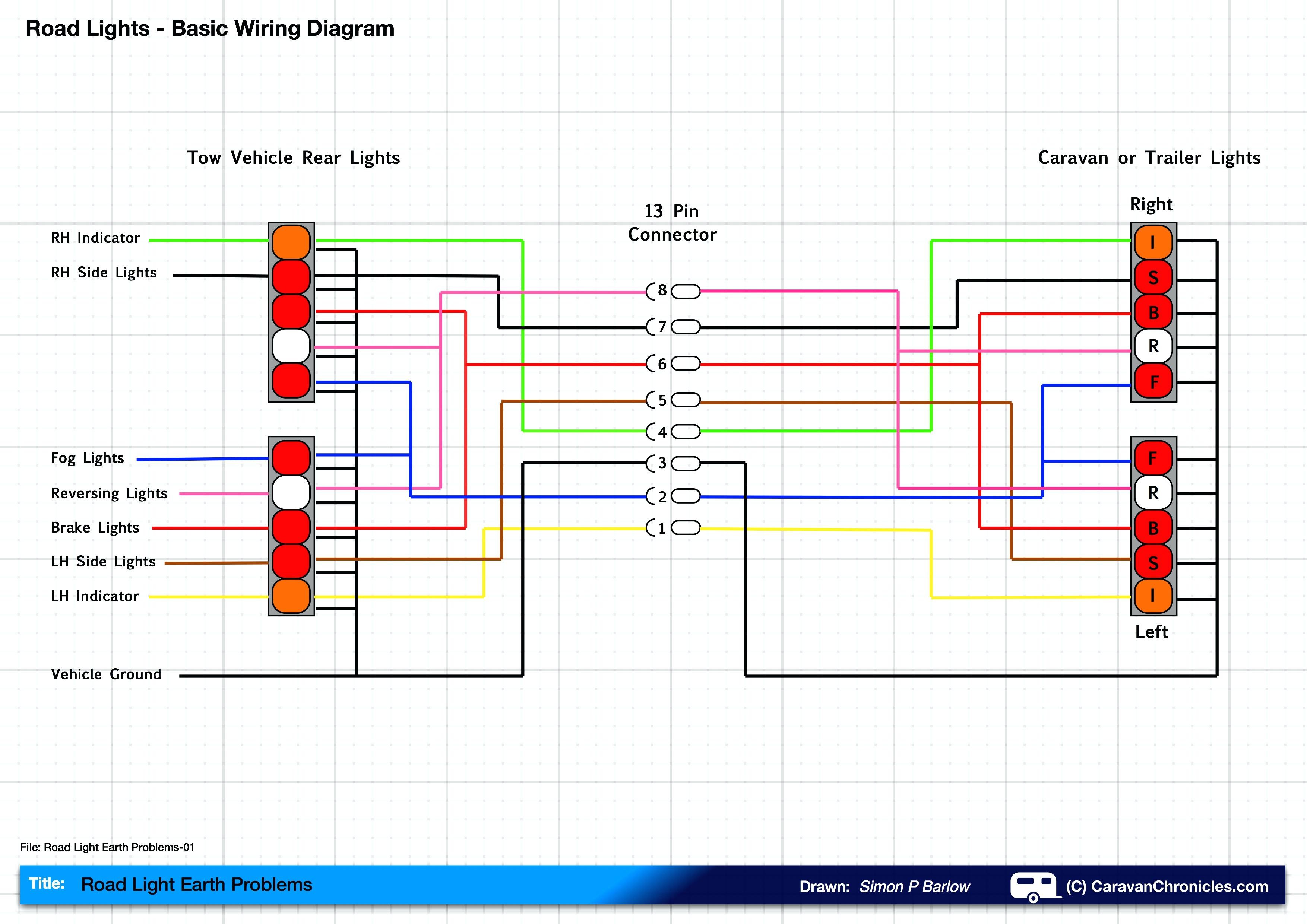 Dodge Caravan Tail Light Wiring Diagram Wiring Diagram for 13 Pin Caravan socket Luxury 7 Wire Trailer Plug Of Dodge Caravan Tail Light Wiring Diagram