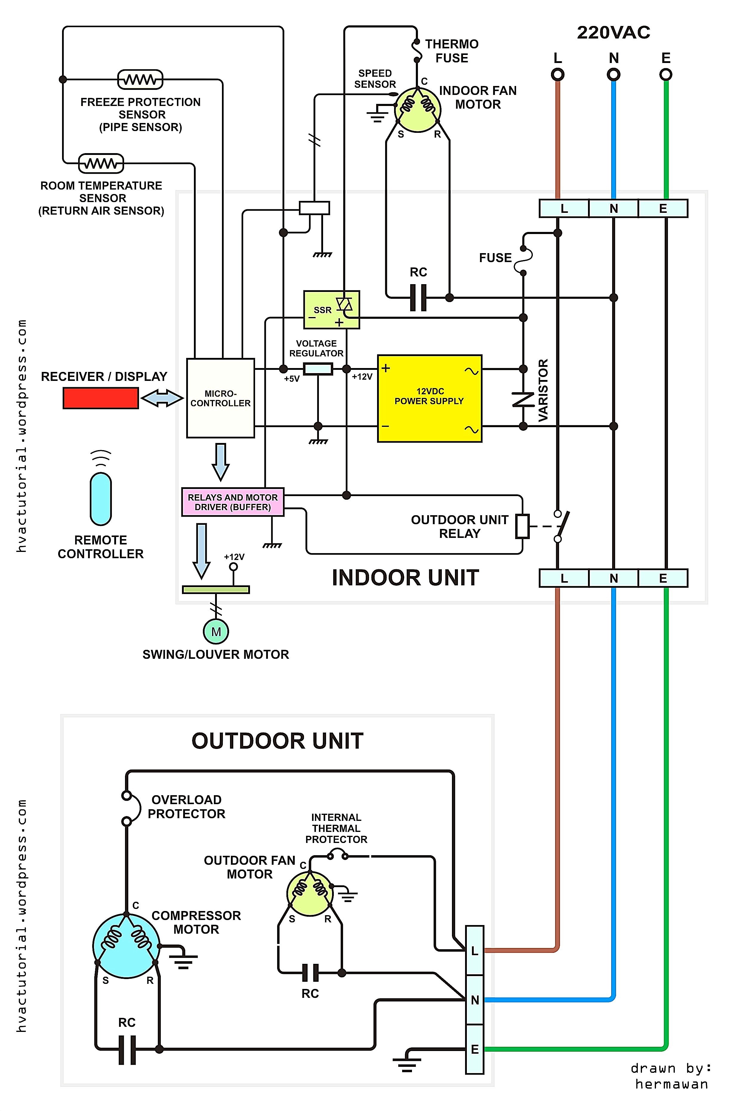 Duo therm Rv Air Conditioner Wiring Diagram Fresh Duo therm thermostat Wiring Diagram Diagram Of Duo therm Rv Air Conditioner Wiring Diagram