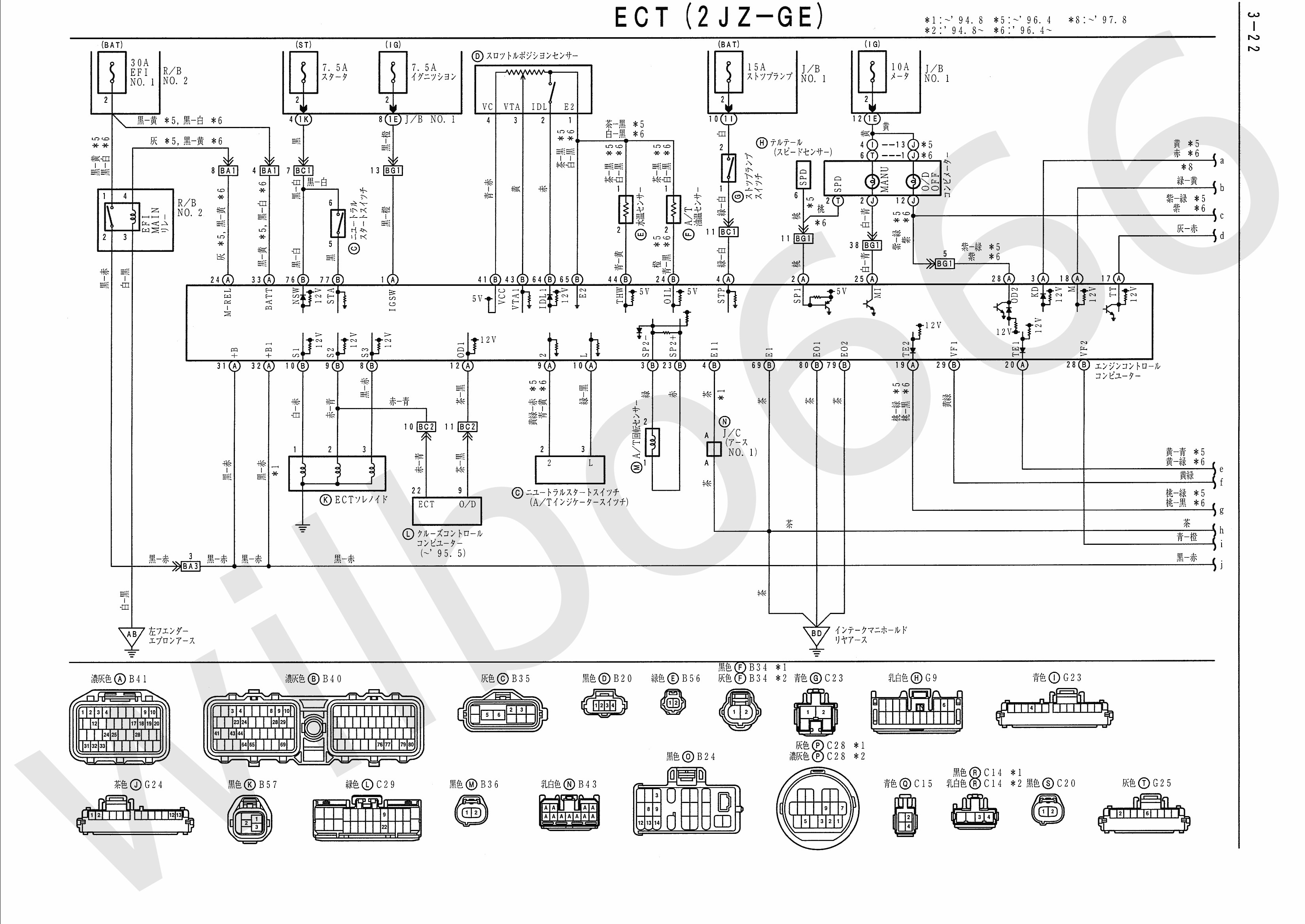 Engine Coolant Temperature Sensor Wiring Diagram Wilbo666 2jz Ge Jza80 Supra Engine Wiring Of Engine Coolant Temperature Sensor Wiring Diagram