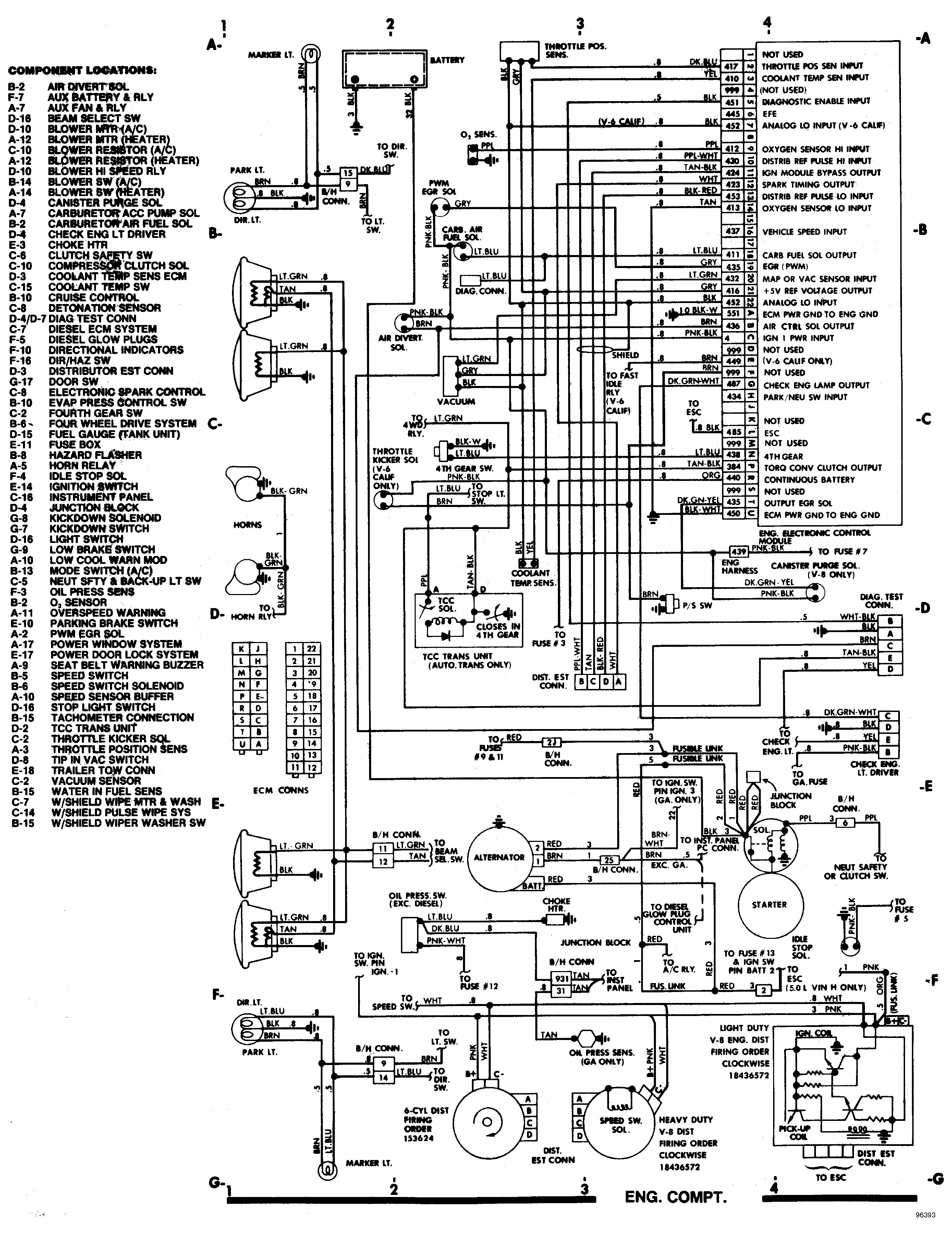 Engine Wiring Diagrams 94 Chevy Blower Motor Diagram Free Download Wiring Diagram Schematic Of Engine Wiring Diagrams