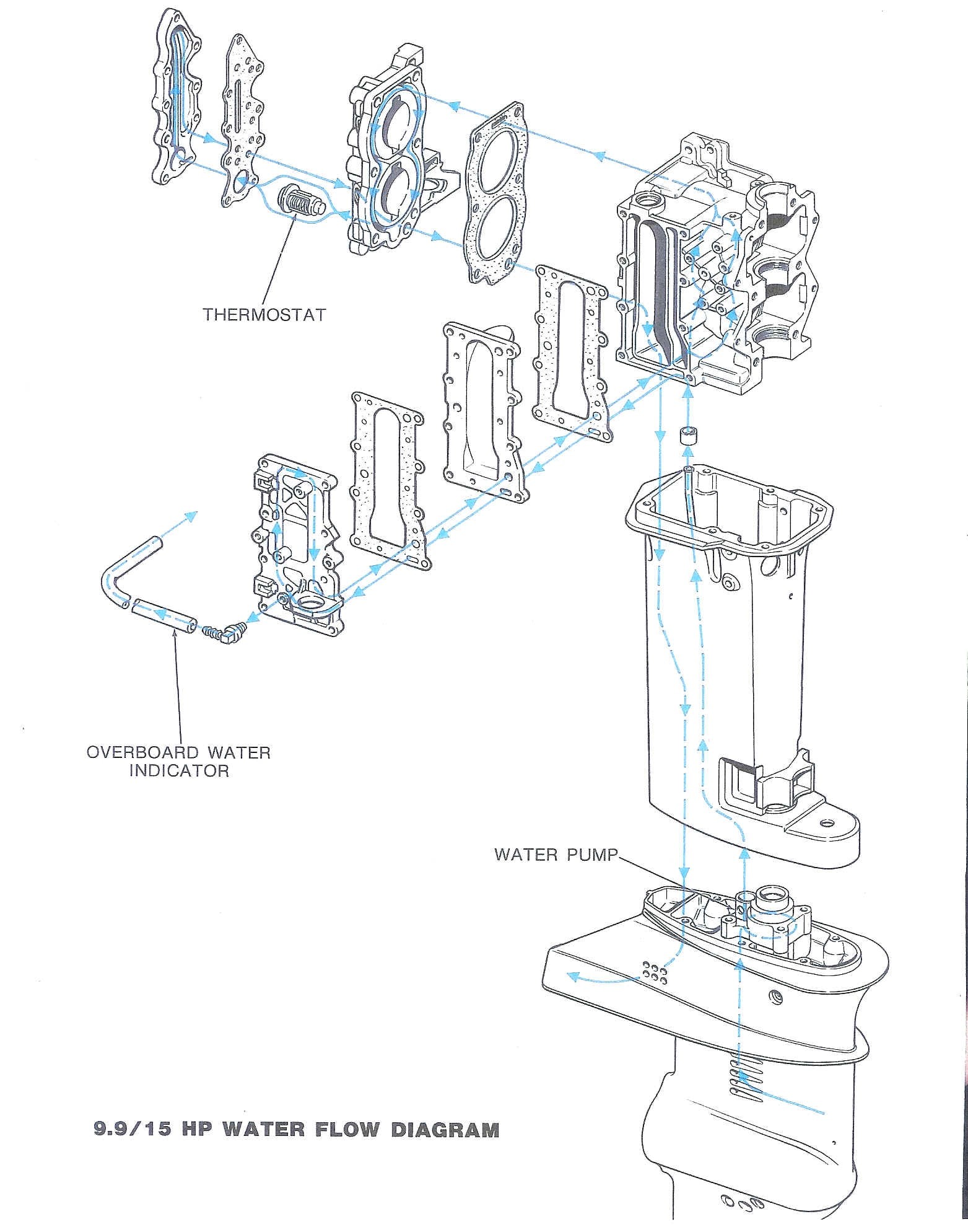 Evinrude Outboard Parts Diagram 25 Hp Johnson Outboard Parts Diagram Water Passage Fresh – Skewred
