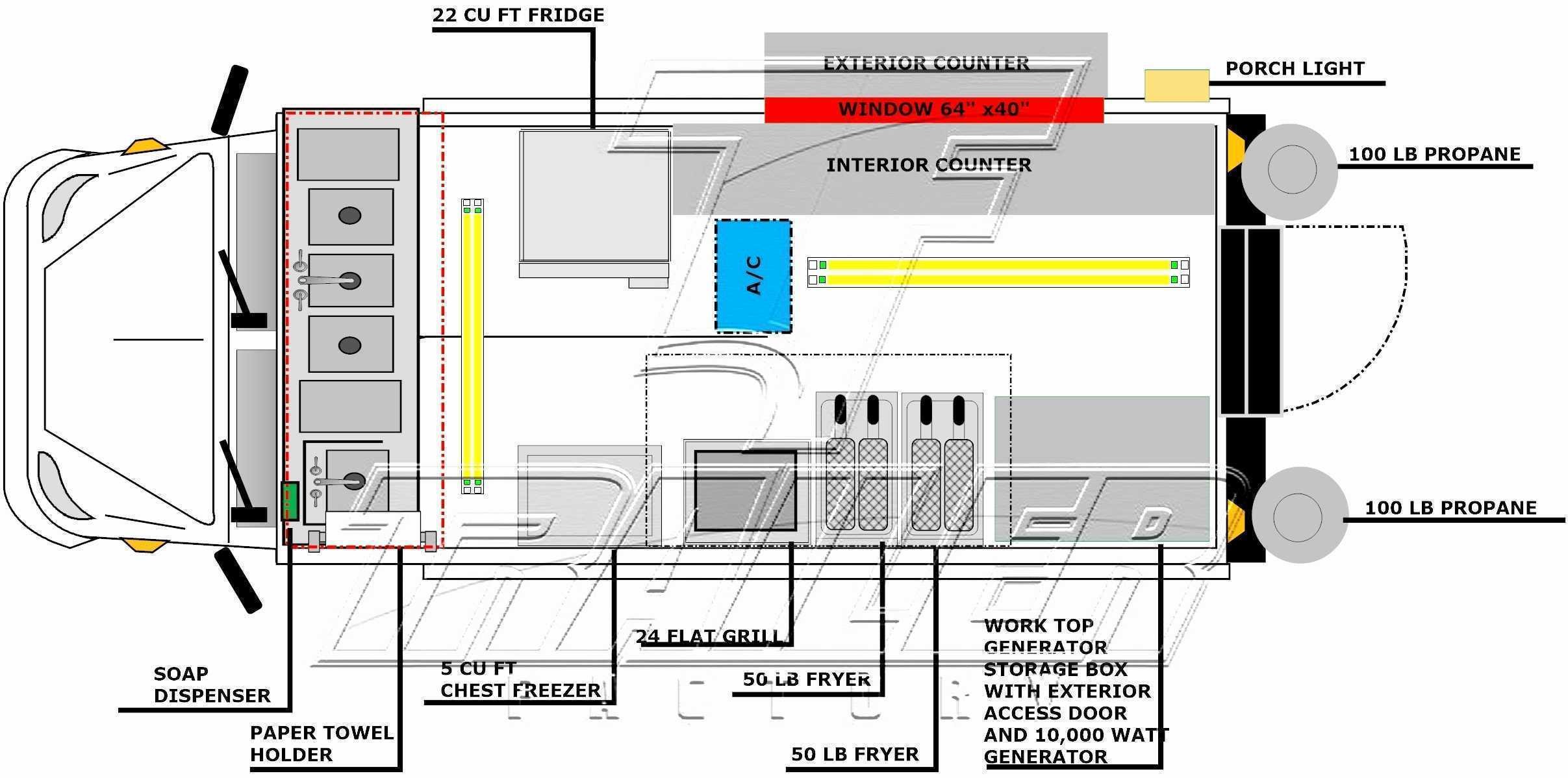 Food Truck Water System Diagram 43 Inspirational Image Food Truck Floor Plans House Floor Plans Of Food Truck Water System Diagram