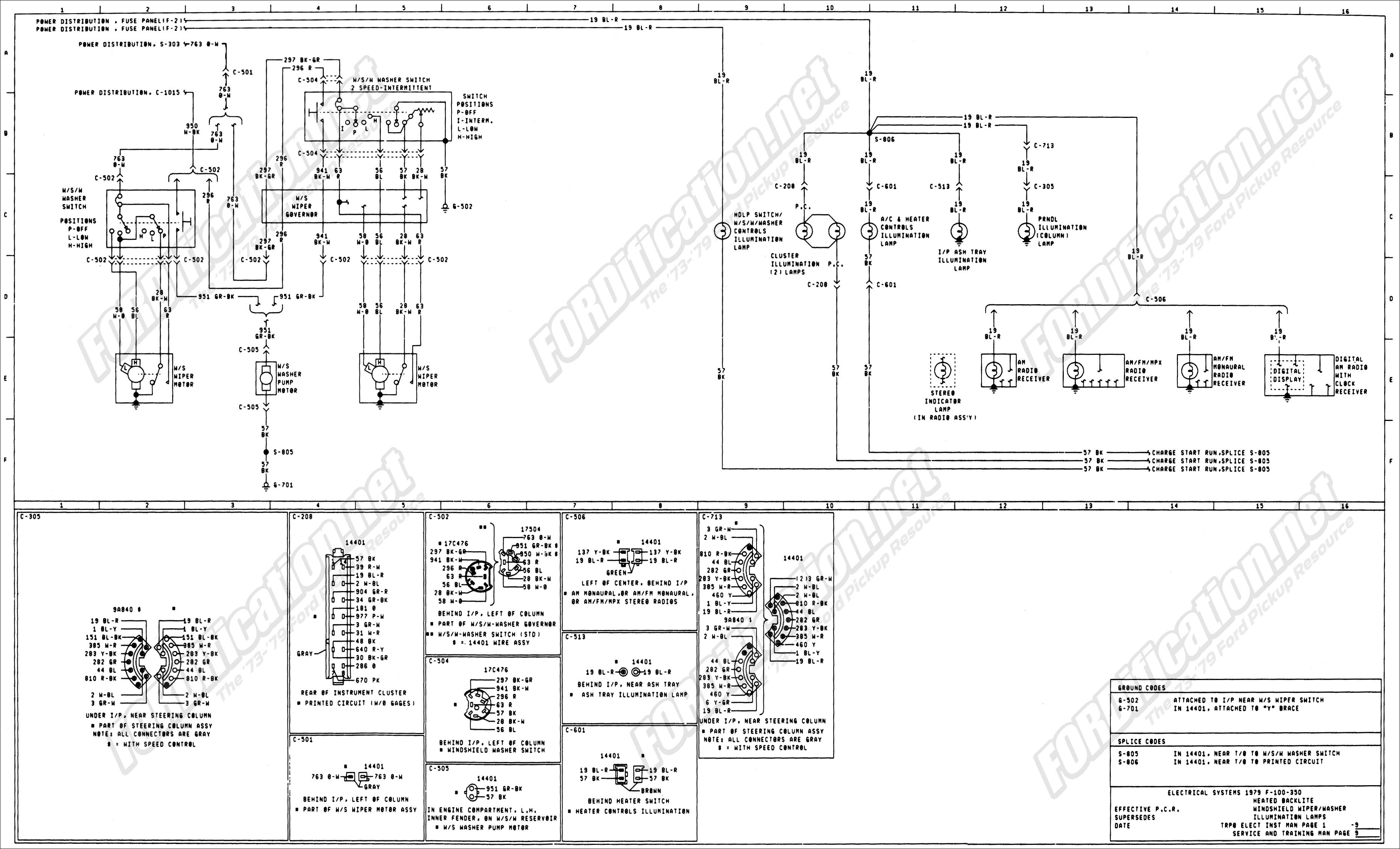 Ford 460 Engine Diagram 1973 1979 ford Truck Wiring Diagrams & Schematics fordification Of Ford 460 Engine Diagram