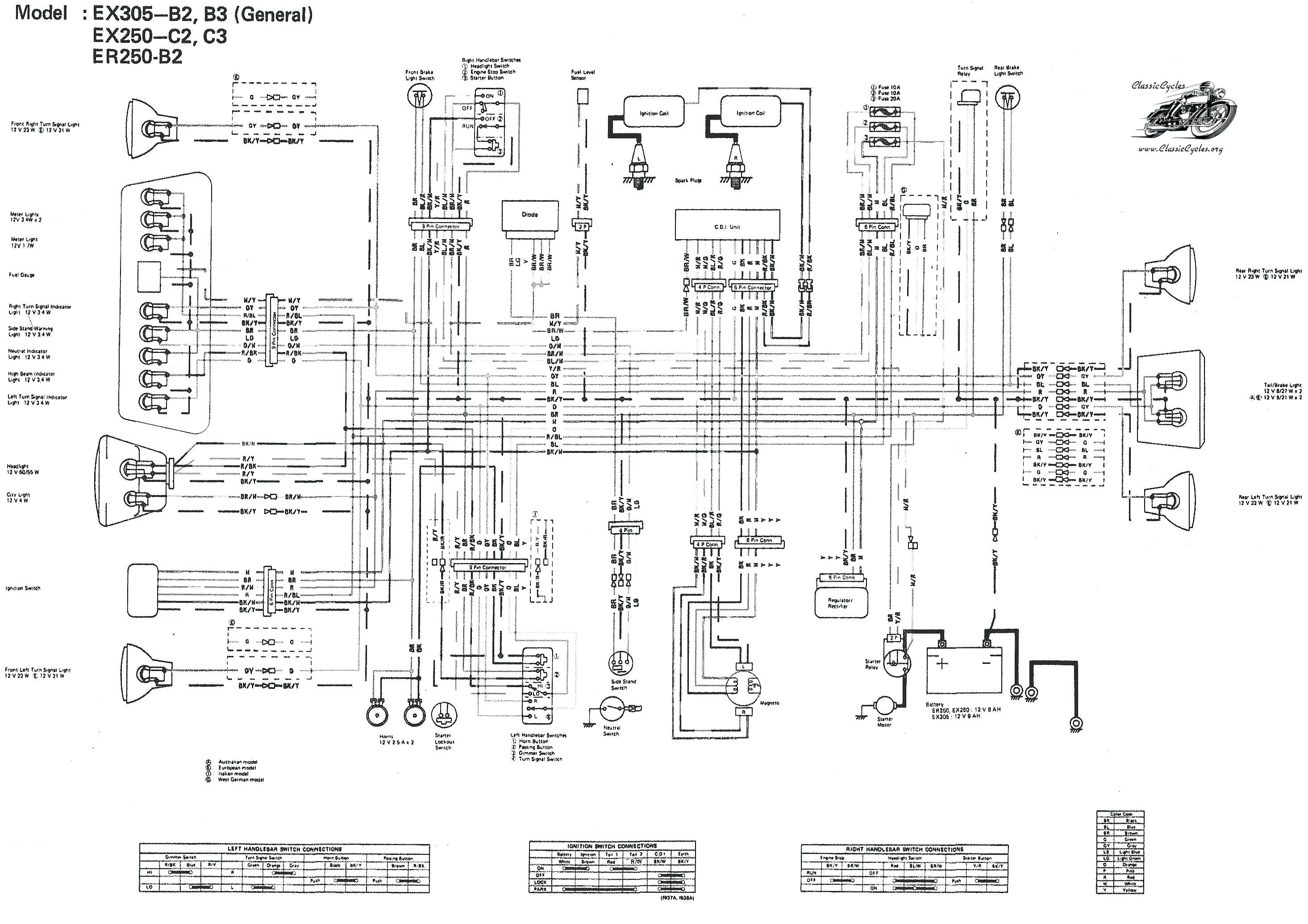Ford Explorer Engine Diagram Kawasaki Engine Parts Diagram Delighted Inspiration Of Ford Explorer Engine Diagram