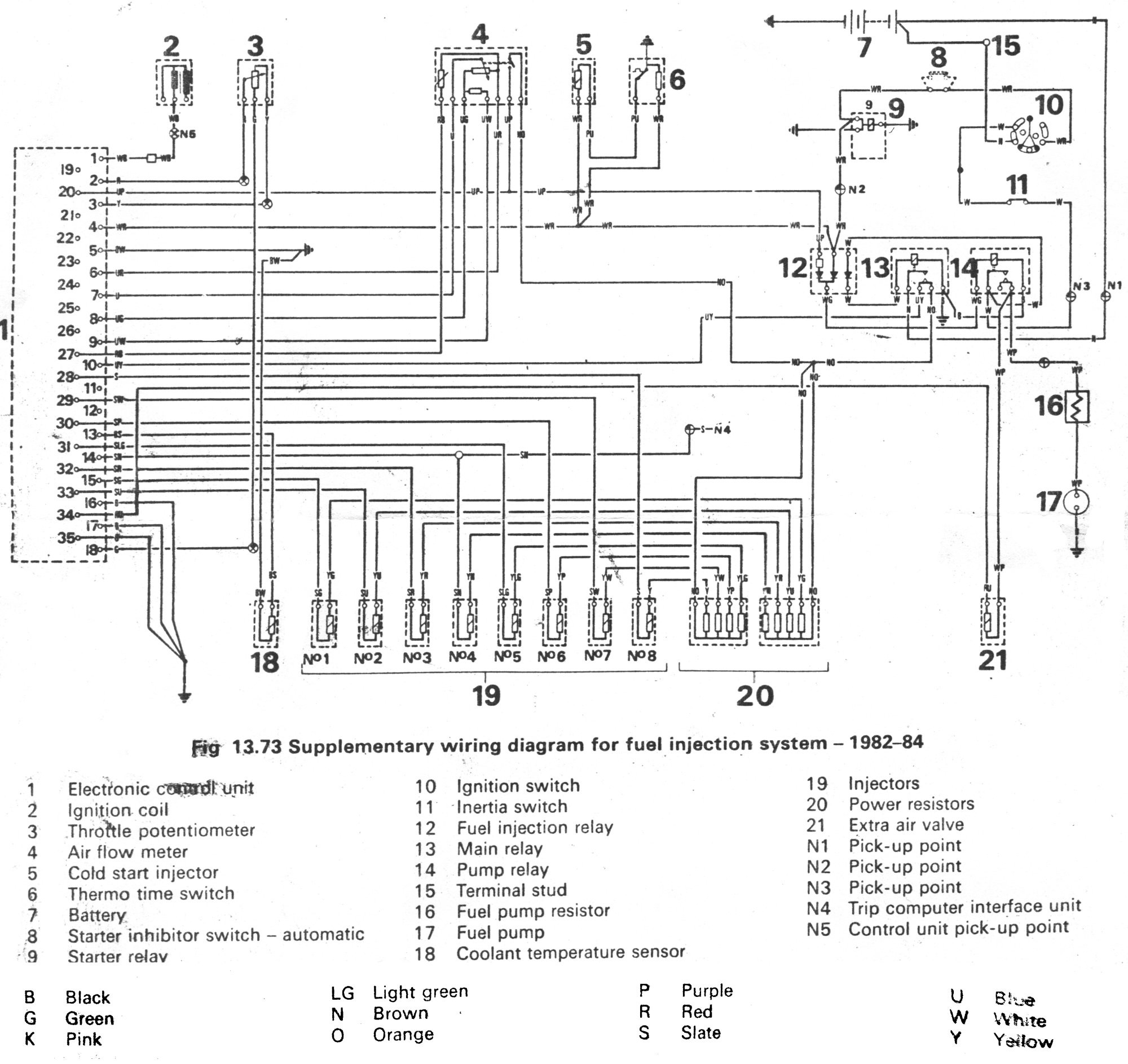 Ford Ranger Parts Diagram 1987 ford Ranger 20 L4 Gas Wiring Diagram Wiring Info • Of Ford Ranger Parts Diagram