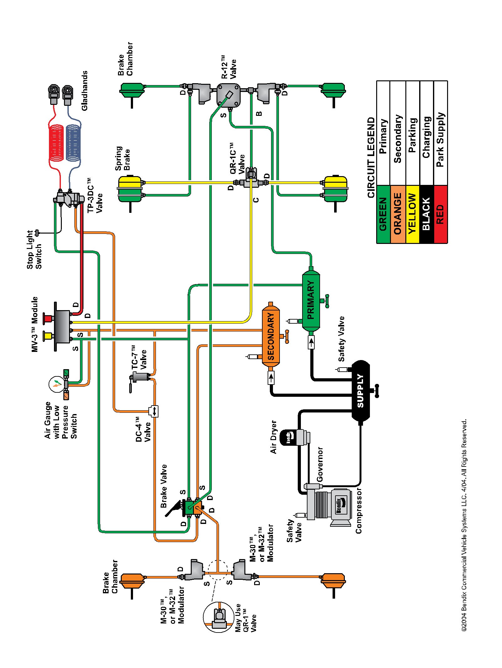Freightliner Air Brake System Diagram