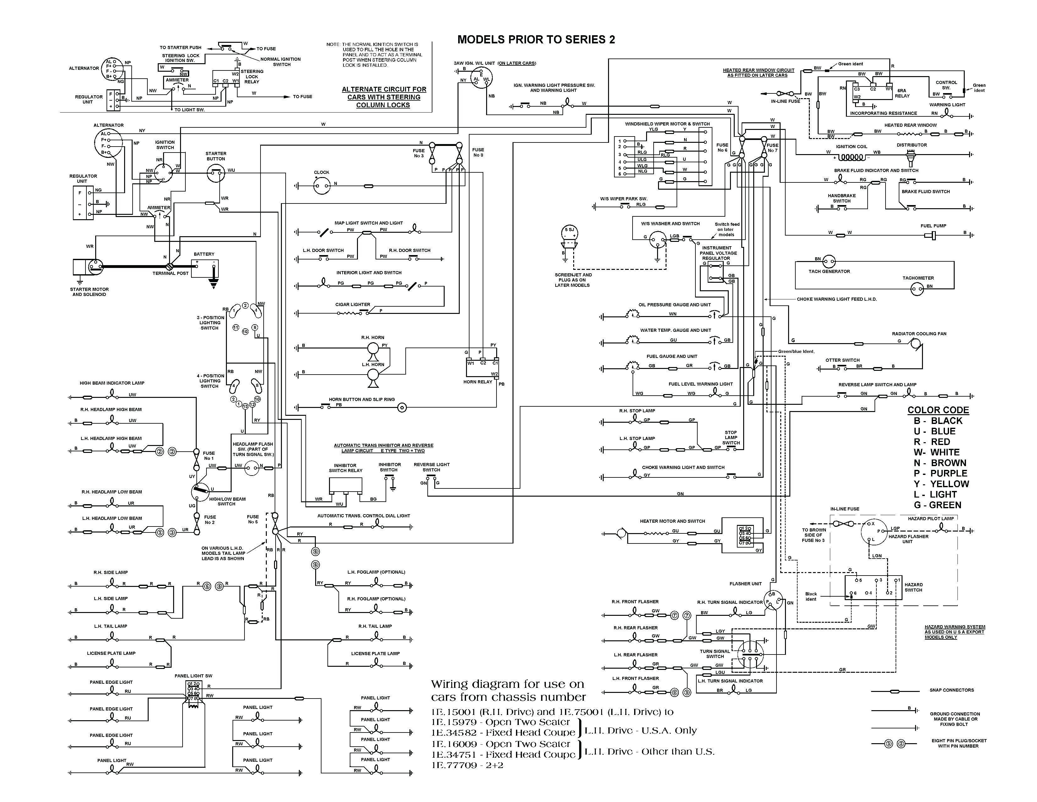 Fuel Gauge Diagram E Type Fuel Temp Oil Ammeter Gauge Wiring Diagram Symbols Jaguar Xf