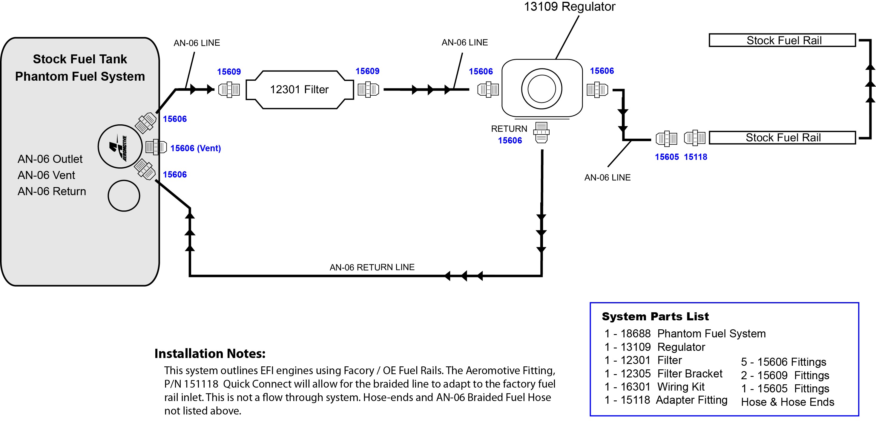 Fuel Injection System Diagram Fast Ez Efi Fuel Return Line &amp; Fittings Question Corvetteforum