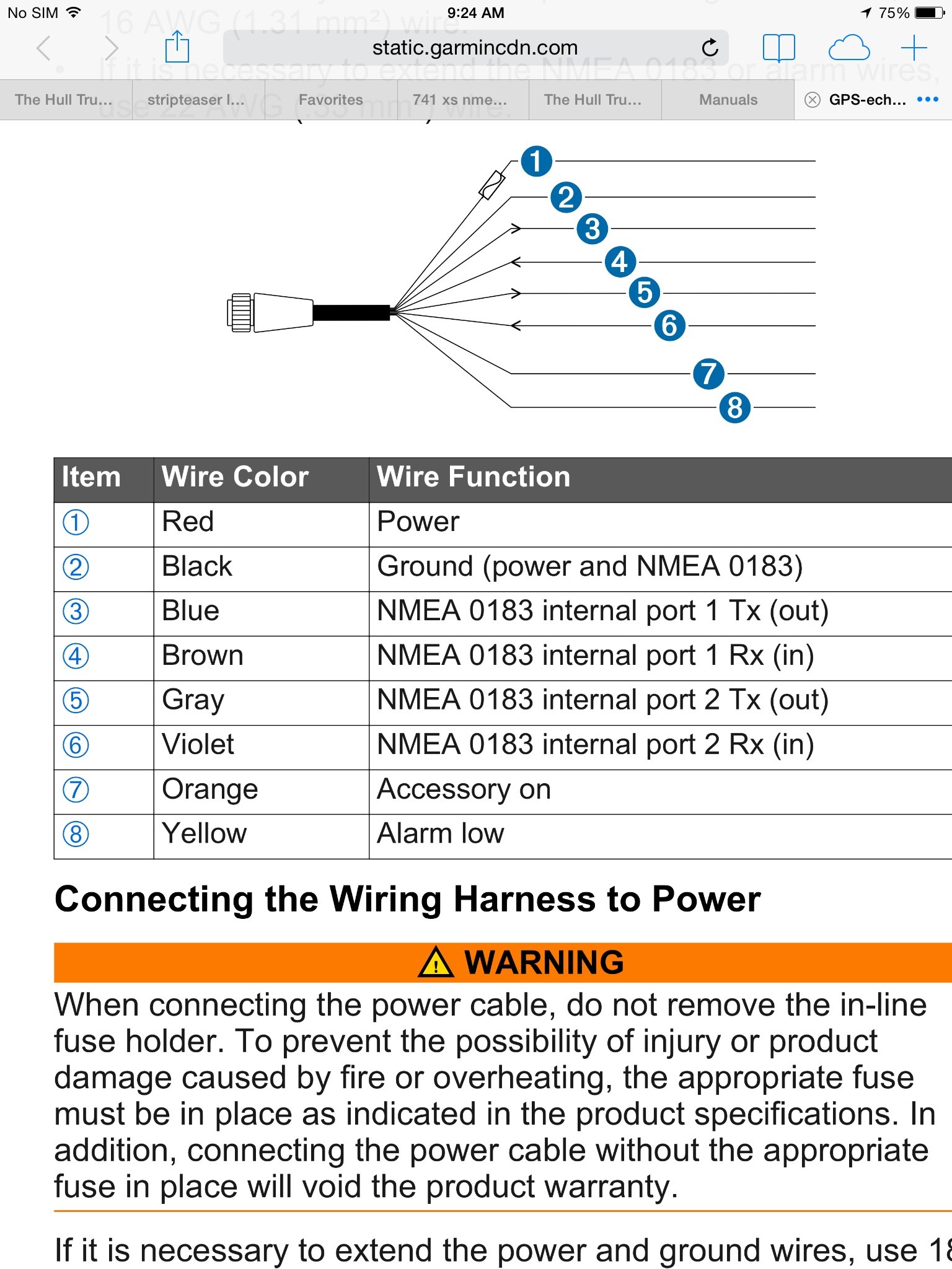 Garmin Transducer Wiring Diagram Clp Nmea 0183 Help to Garmin 741xs the Hull Truth Boating and Of Garmin Transducer Wiring Diagram