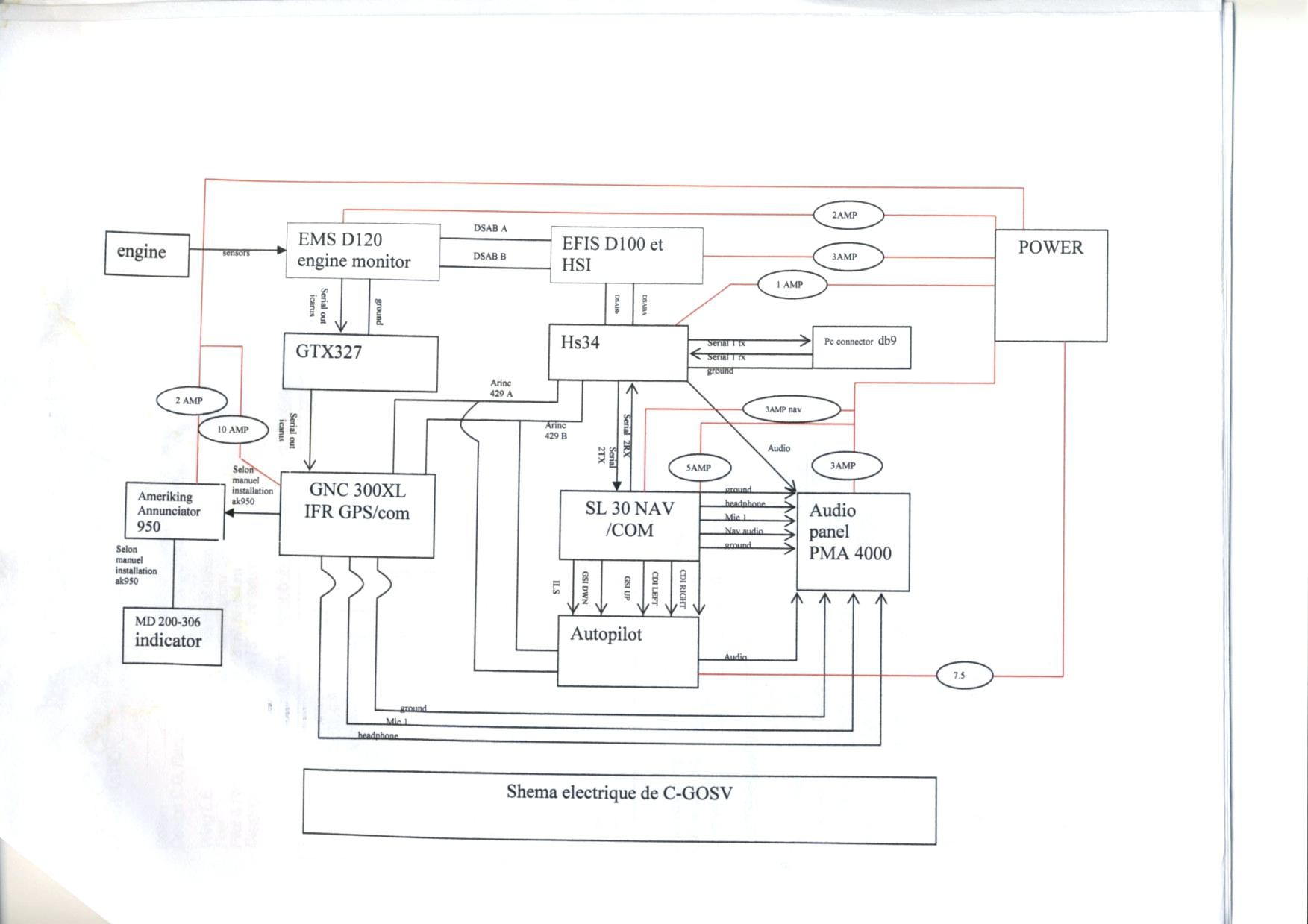 Garmin Transducer Wiring Diagram Garmin Gps Wiring Diagram Power Connection with Blueprint Of Garmin Transducer Wiring Diagram