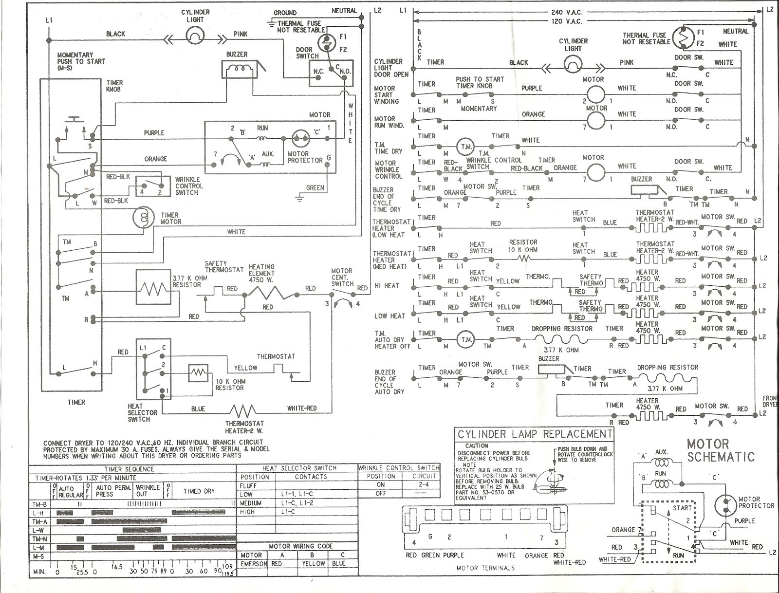 Ge Washer Motor Wiring Diagram Wiring Diagram In Addition Roper Electric Dryer Wiring Diagram Also Of Ge Washer Motor Wiring Diagram