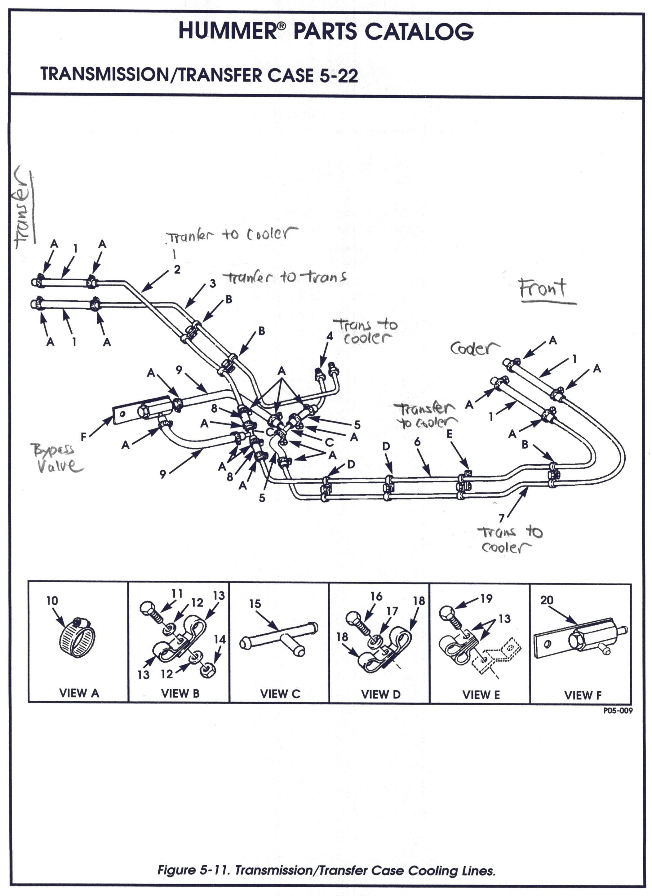 Gear Shift Diagram | My Wiring DIagram