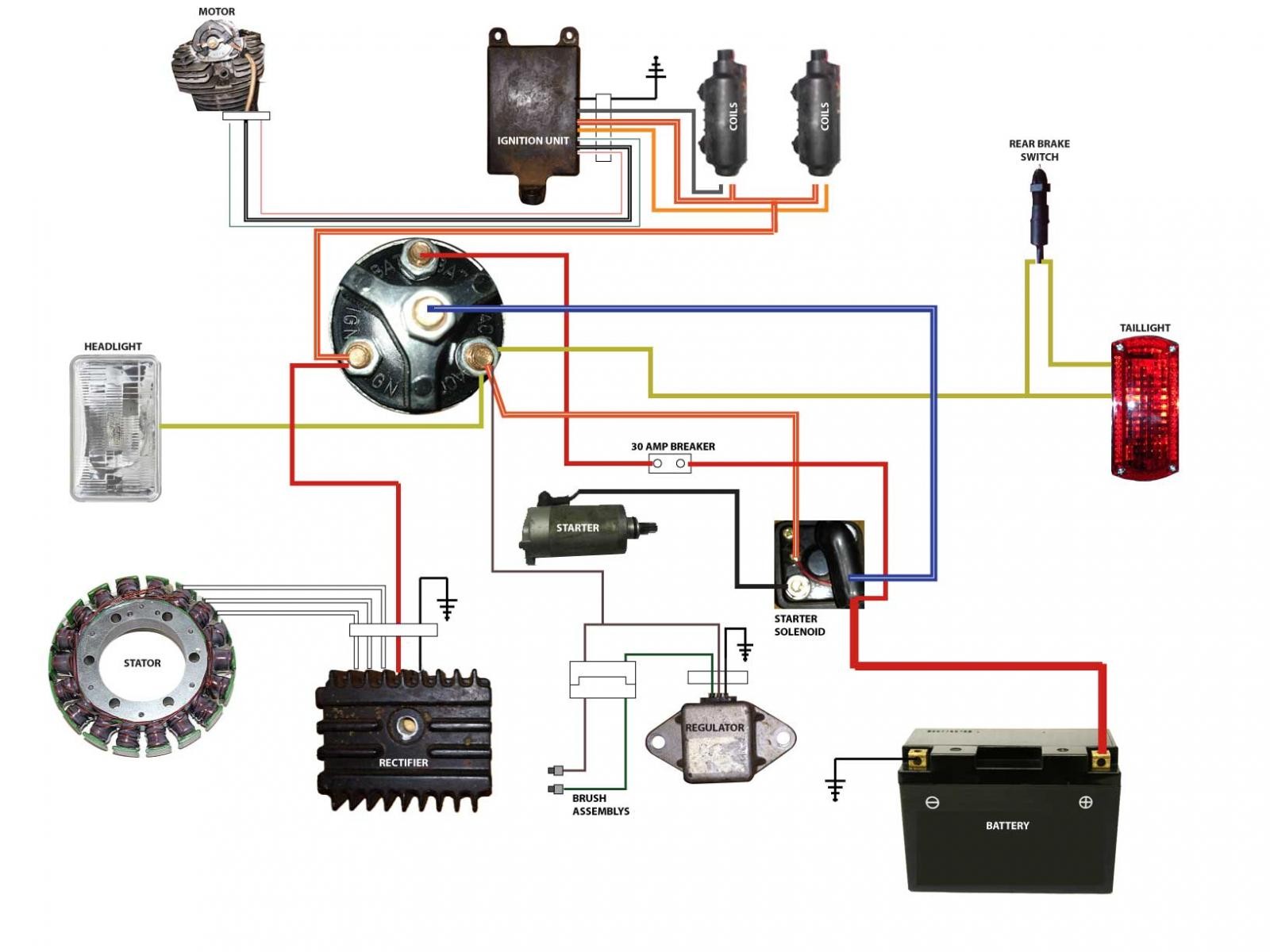 Harley Engine Diagram Also Honda Motorcycle Wiring Diagrams Honda Cb750 Bobber Wiring Of Harley Engine Diagram