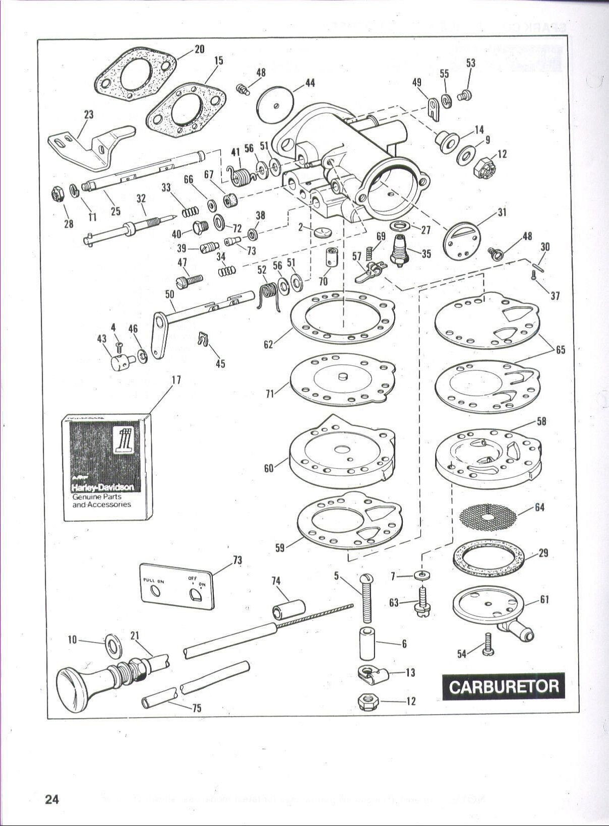 Harley Engine Diagram Harley Davidson Golf Cart Carburetor Diagram Utv Stuff