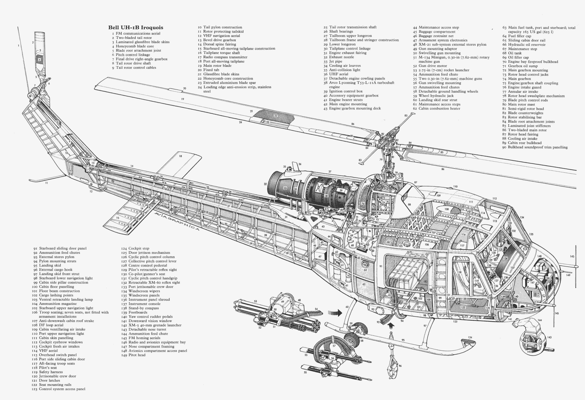 Helicopter Engine Diagram Cutaway Drawings