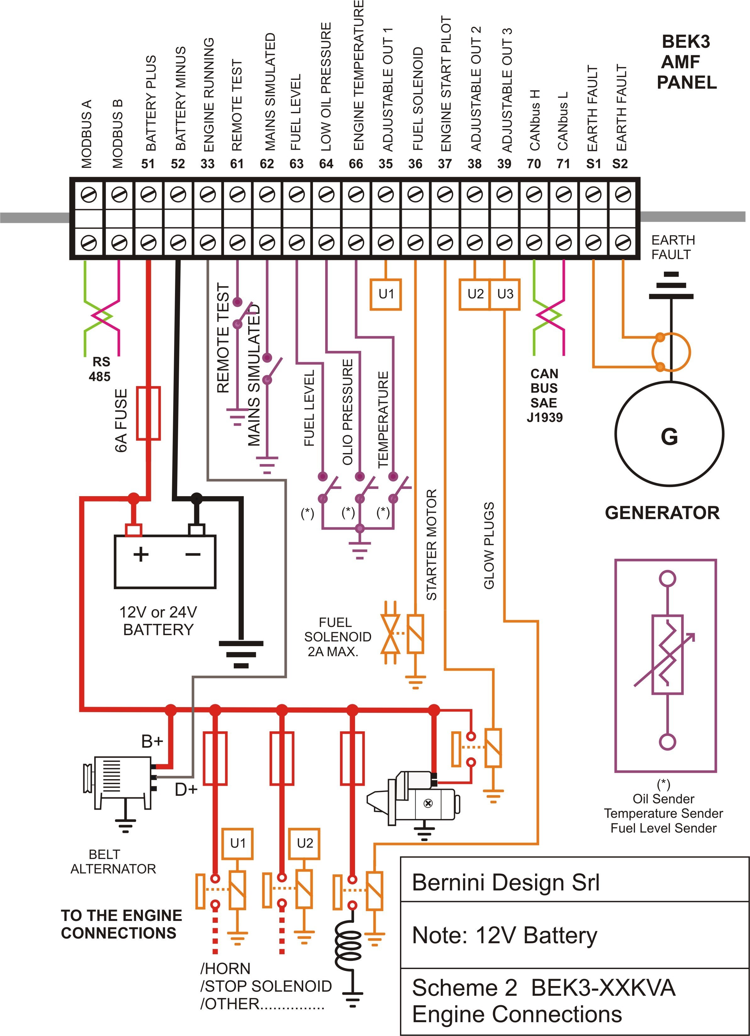 Home Generator Wiring Diagram Wiring Diagram Residential Diagrams and Schematics Home Inside Of Home Generator Wiring Diagram