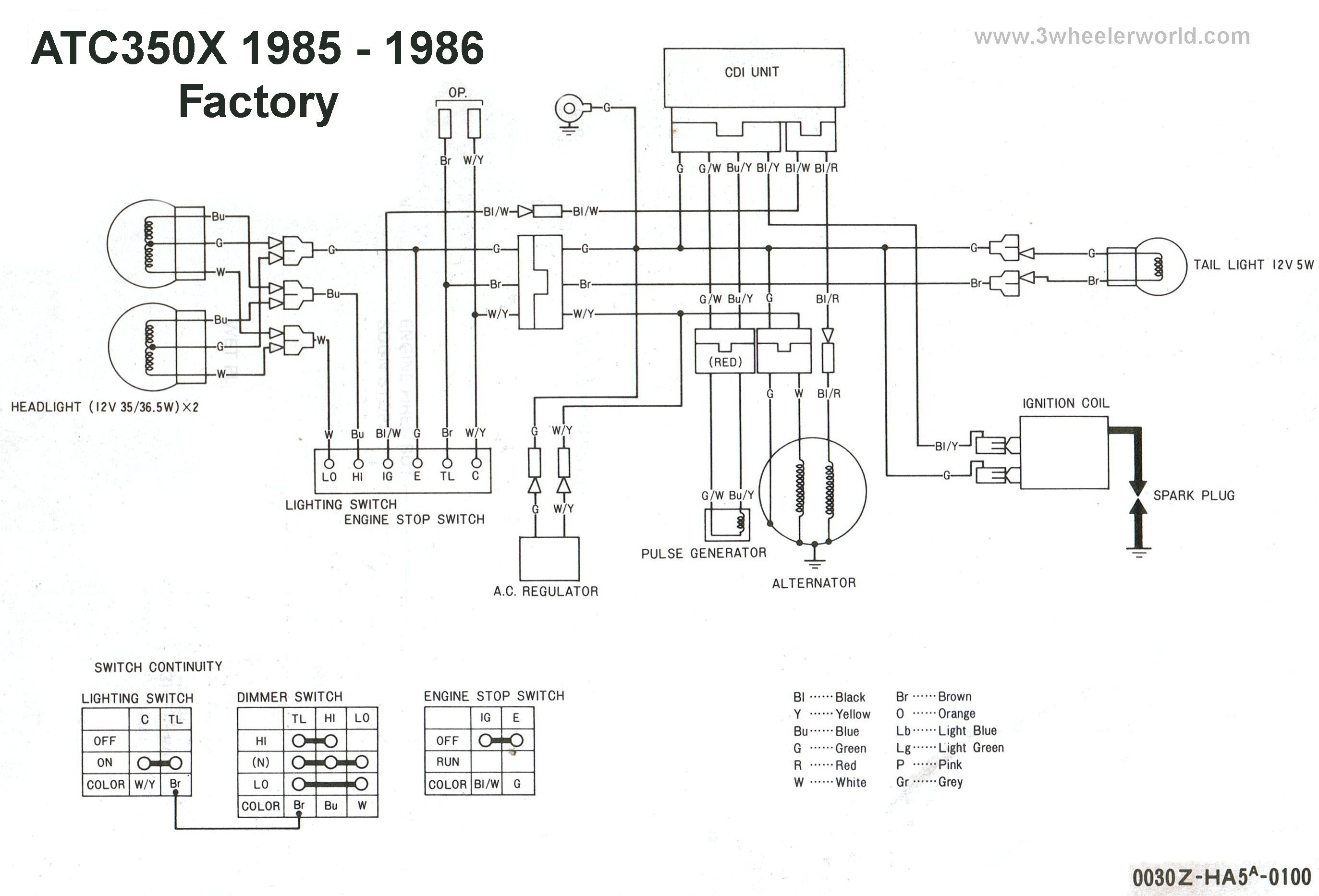 Wiring Diagram Honda Trx 70 - Wire Diagram On A Honda Trx 90 - Complete